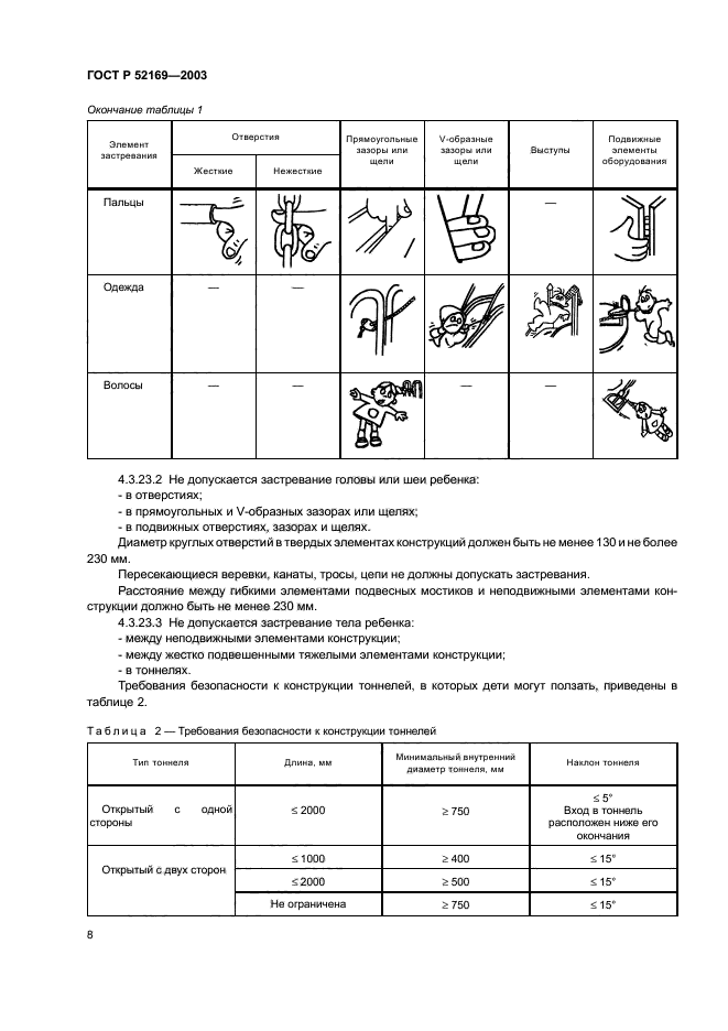 ГОСТ Р 52169-2003