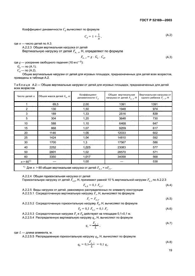 ГОСТ Р 52169-2003