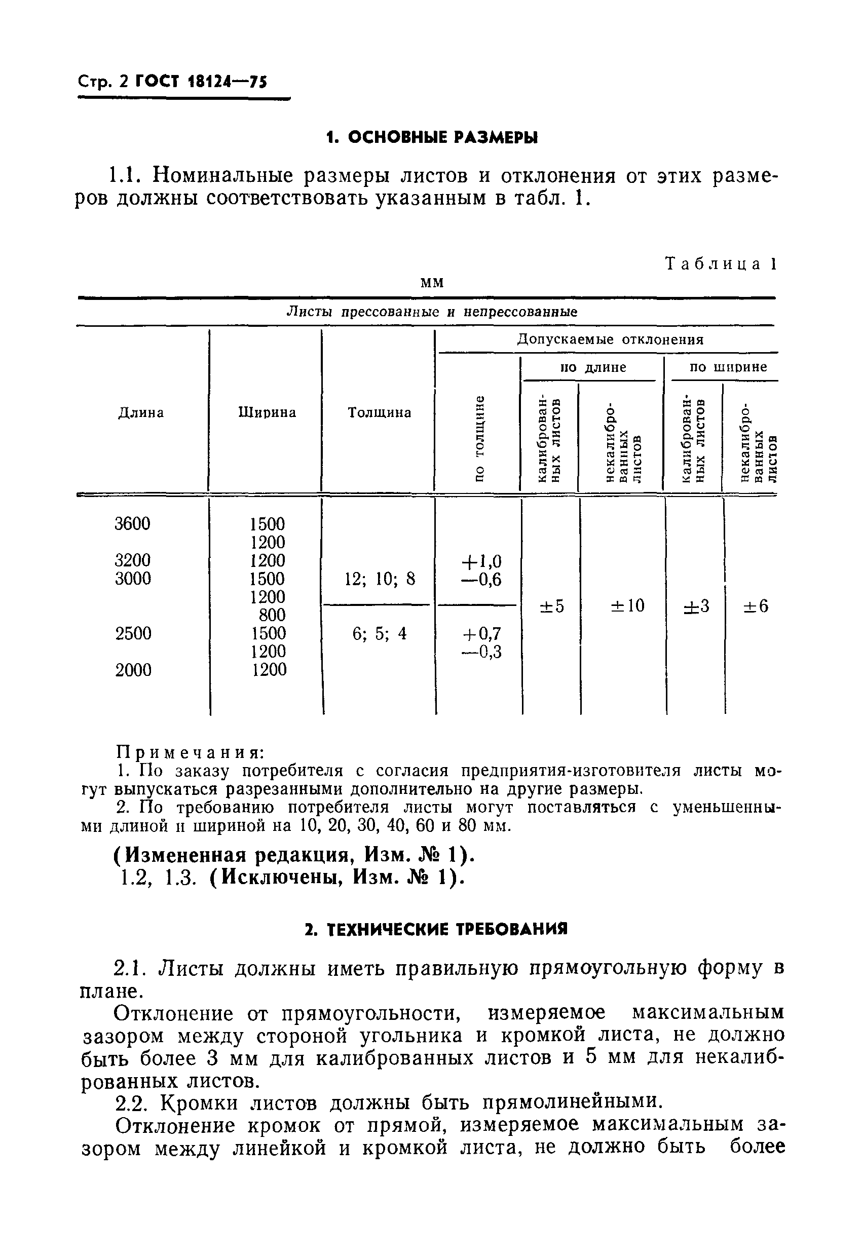 ГОСТ 18124-75