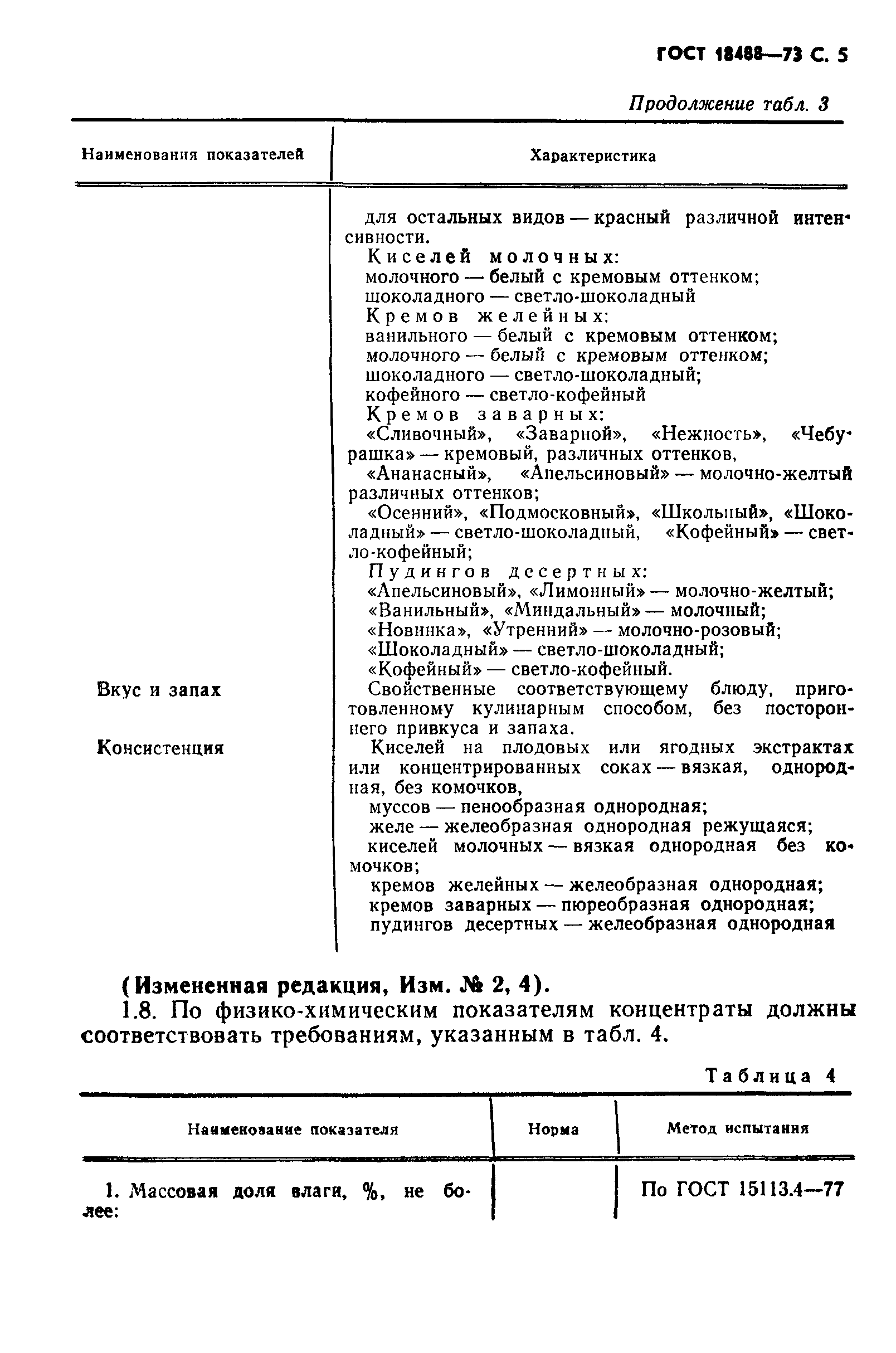 ГОСТ 18488-73