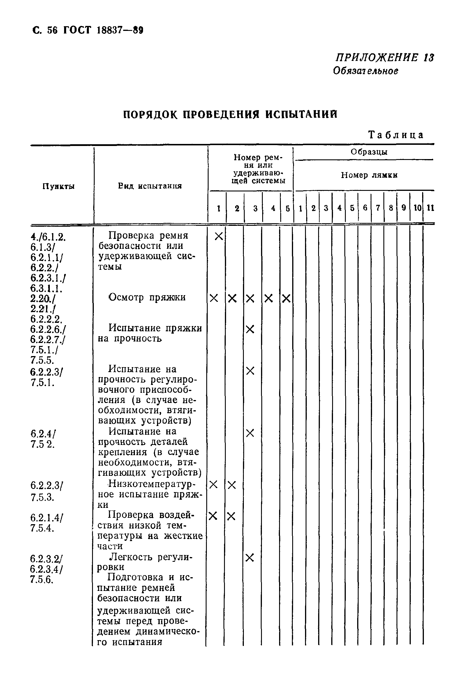 ГОСТ 18837-89