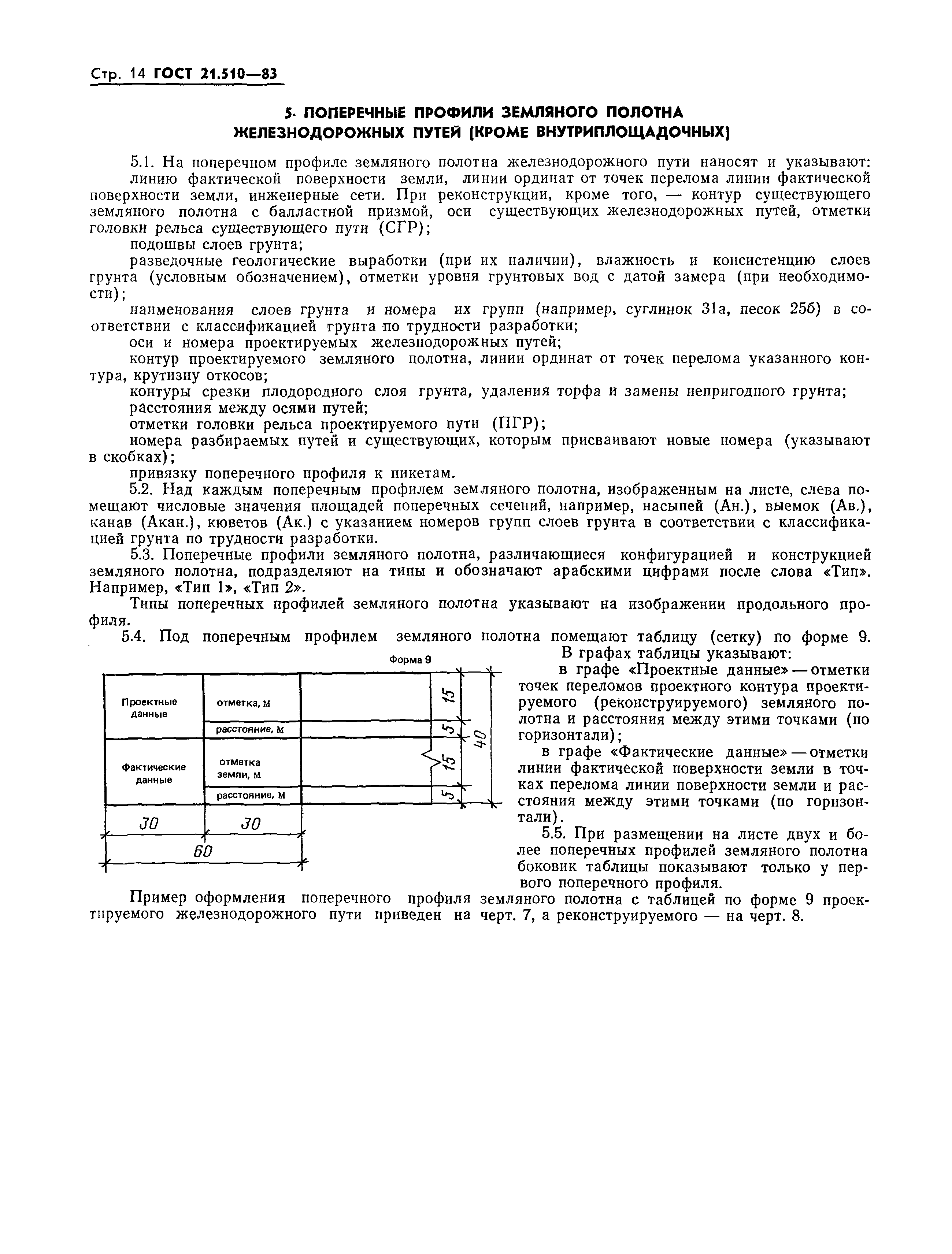 ГОСТ 21.510-83