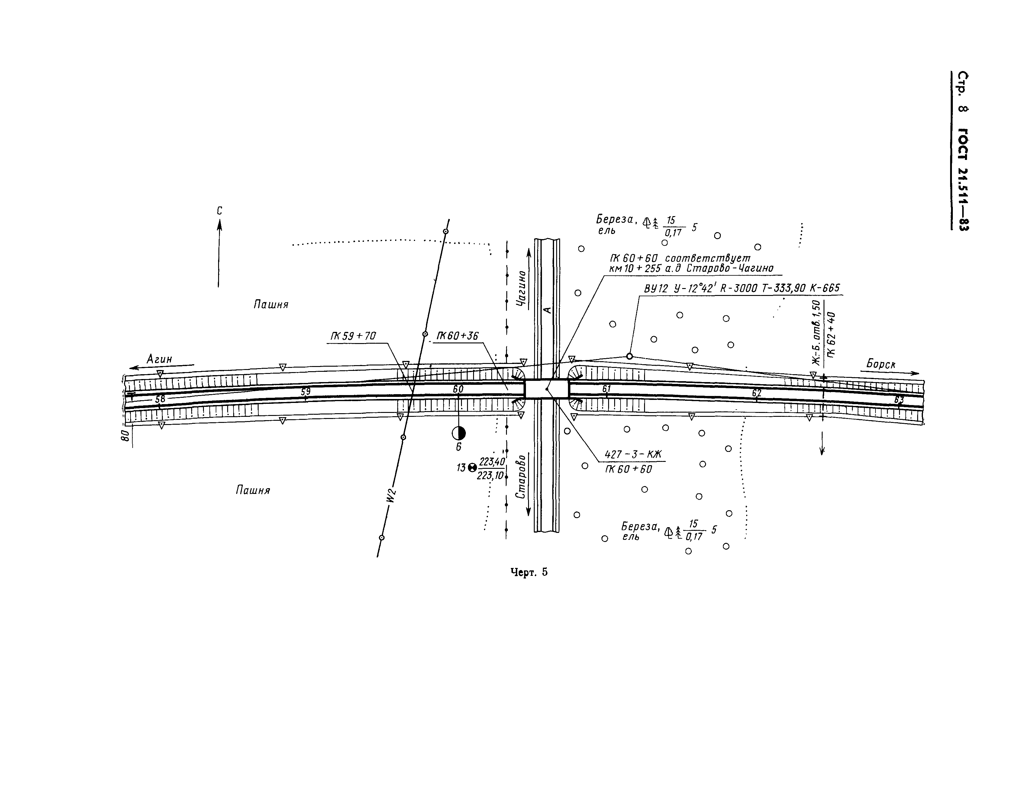 ГОСТ 21.511-83