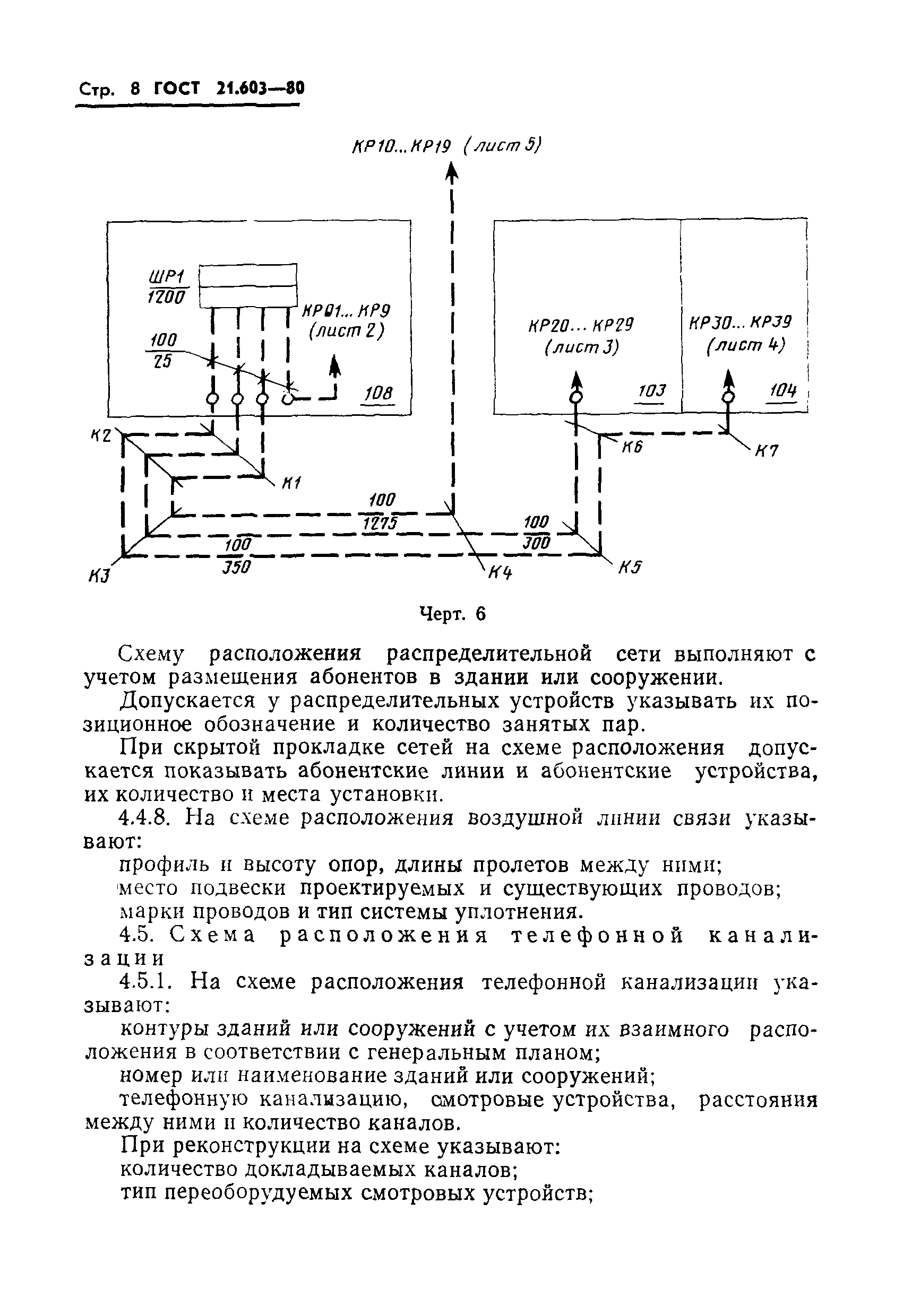 ГОСТ 21.603-80