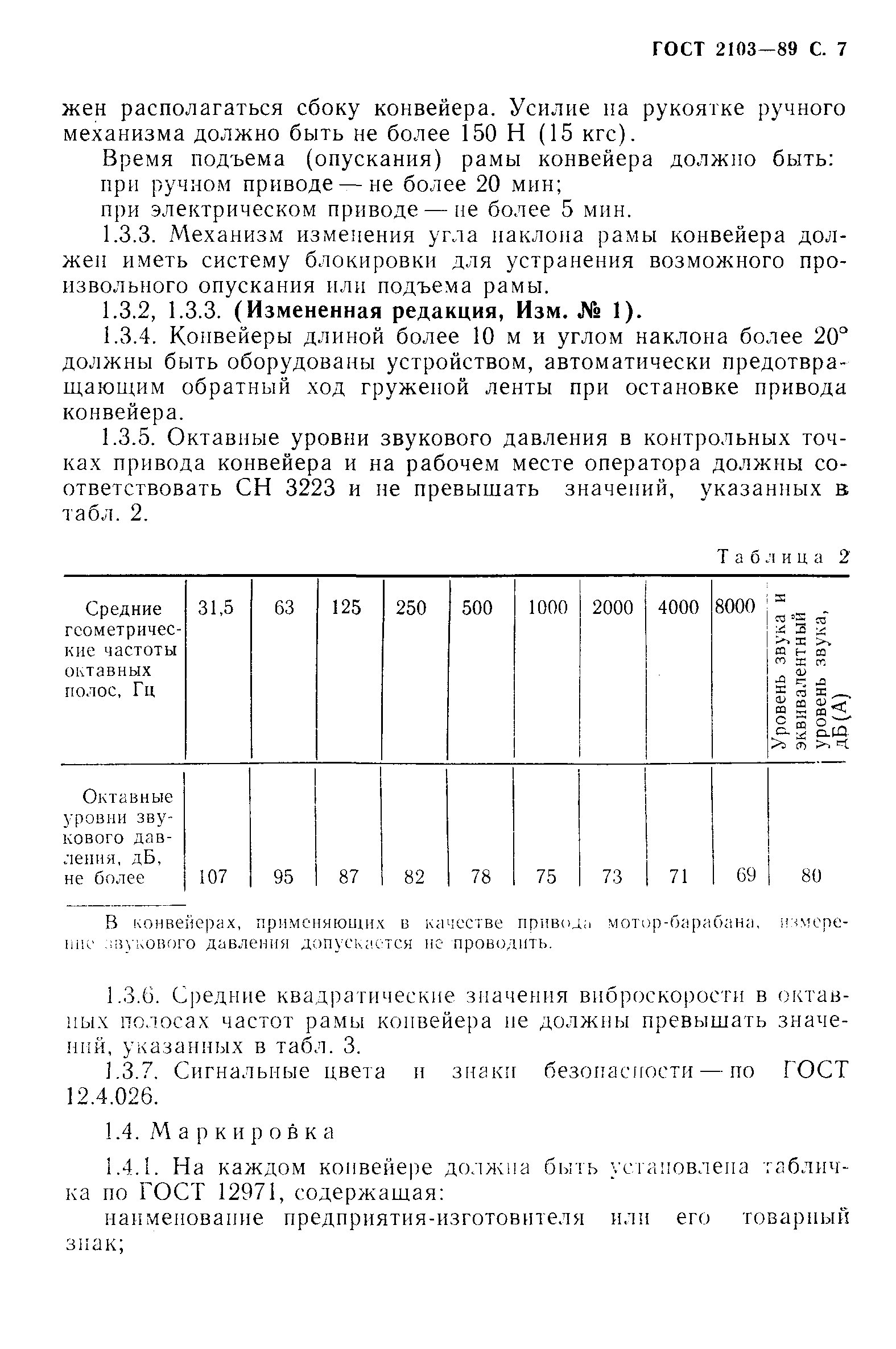 ГОСТ 2103-89