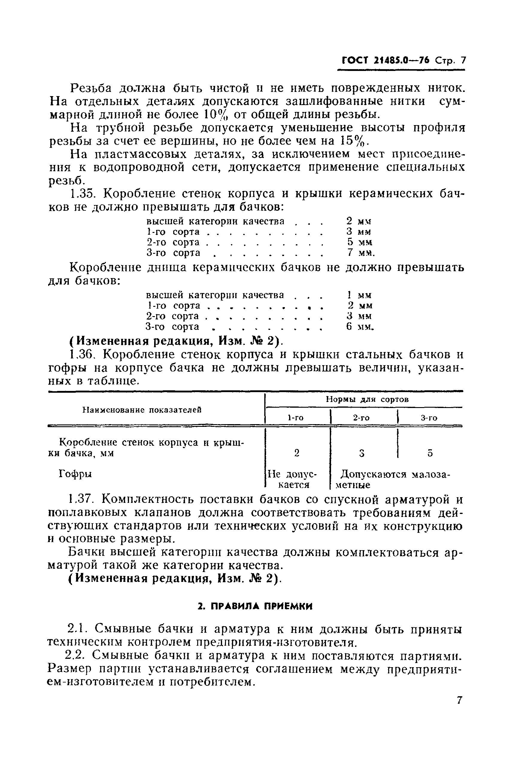 ГОСТ 21485.0-76