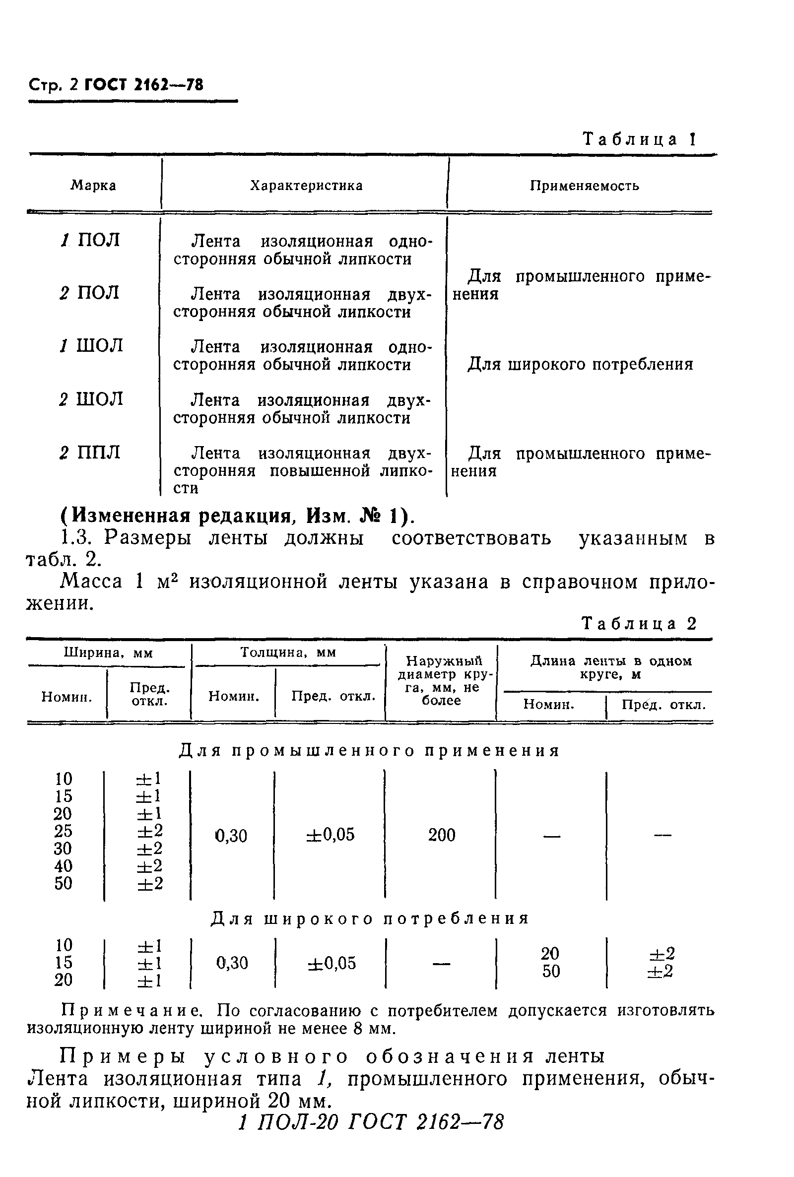 ГОСТ 2162-78