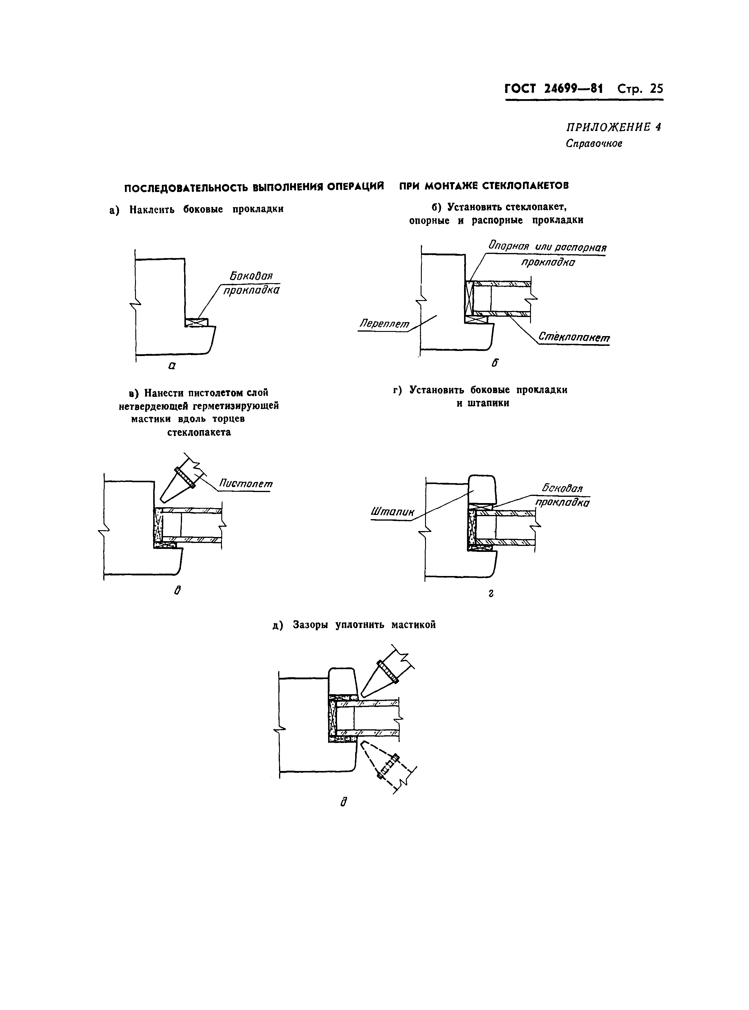 ГОСТ 24699-81