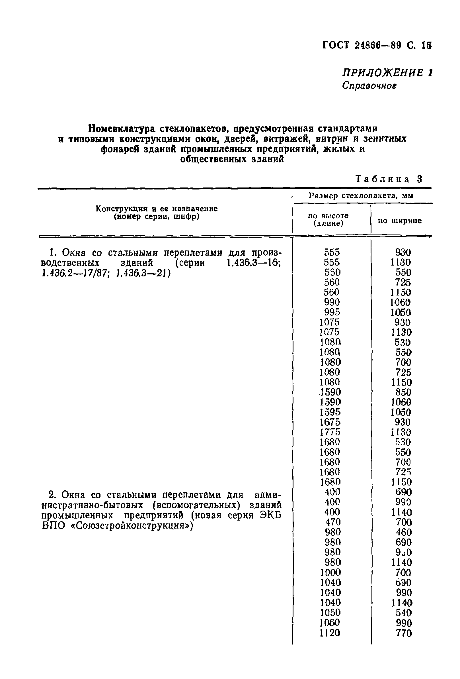 ГОСТ 24866-89