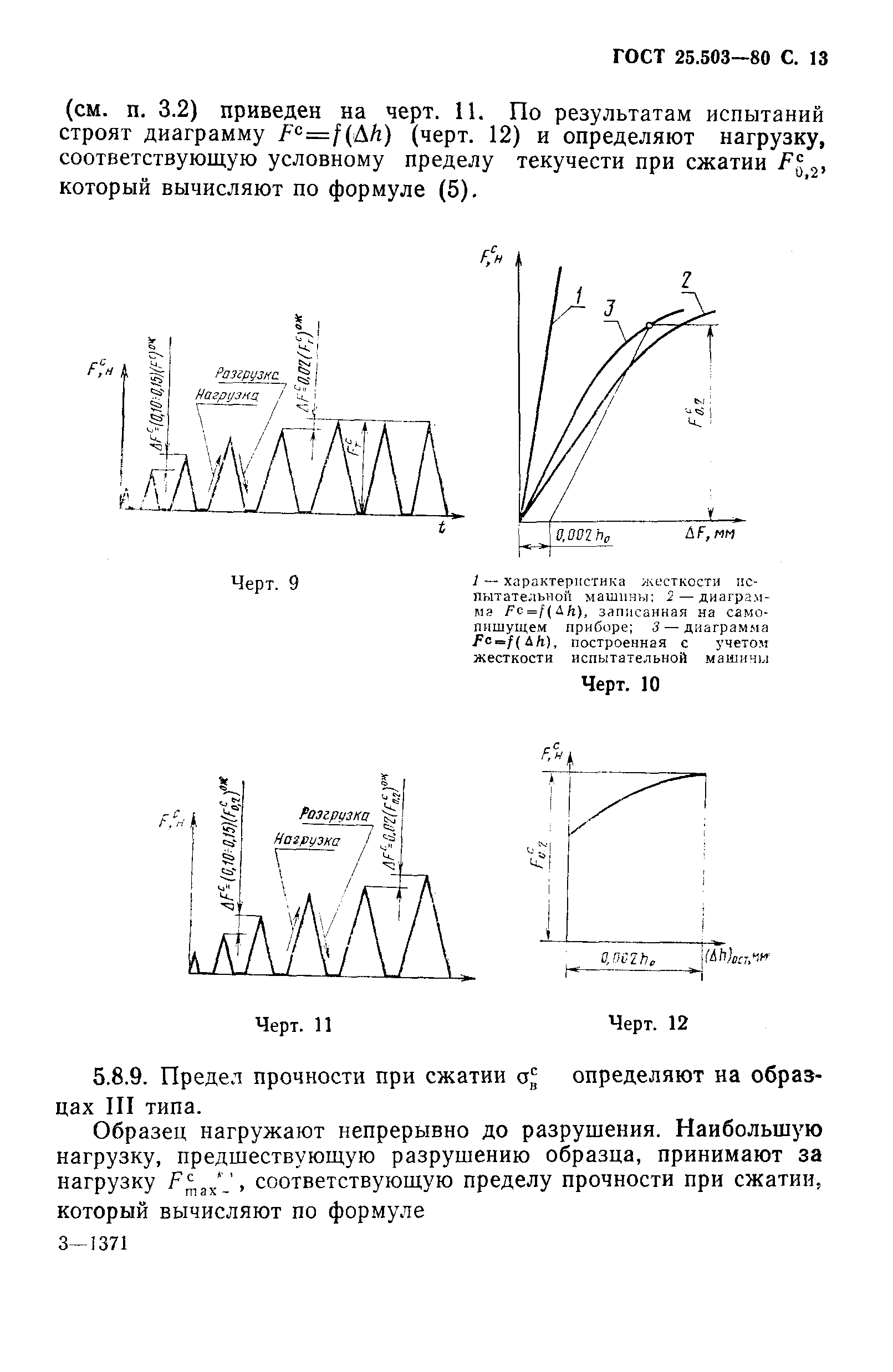 ГОСТ 25.503-80