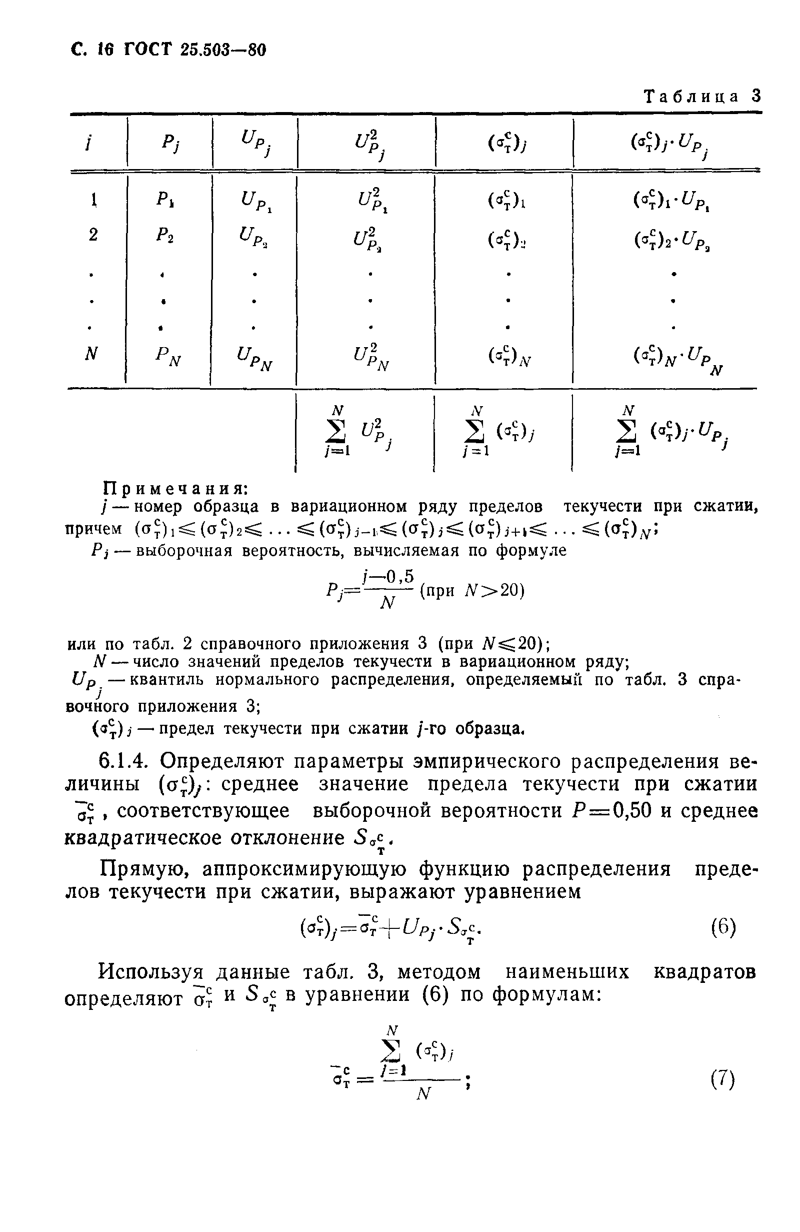 ГОСТ 25.503-80