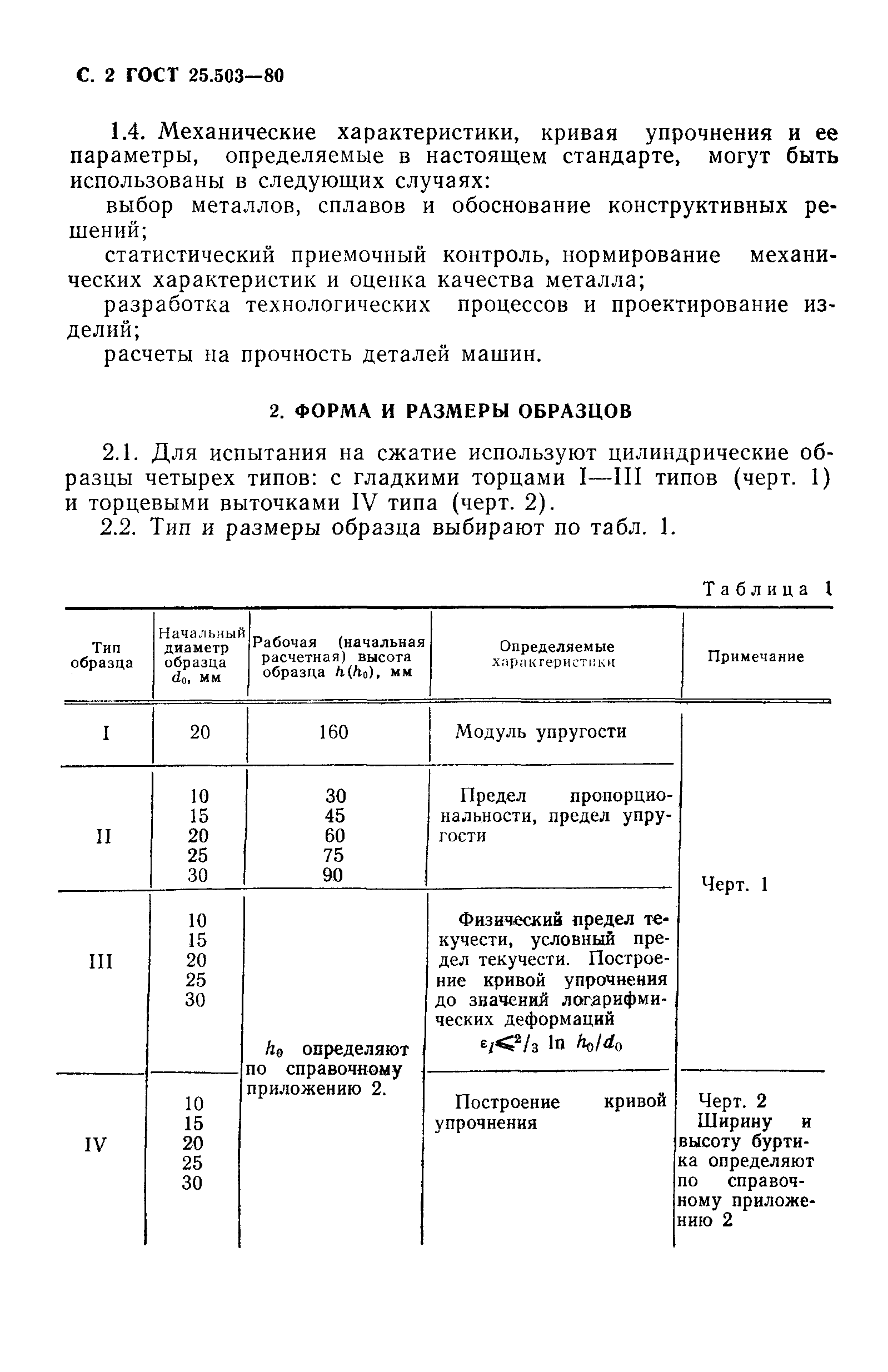 ГОСТ 25.503-80