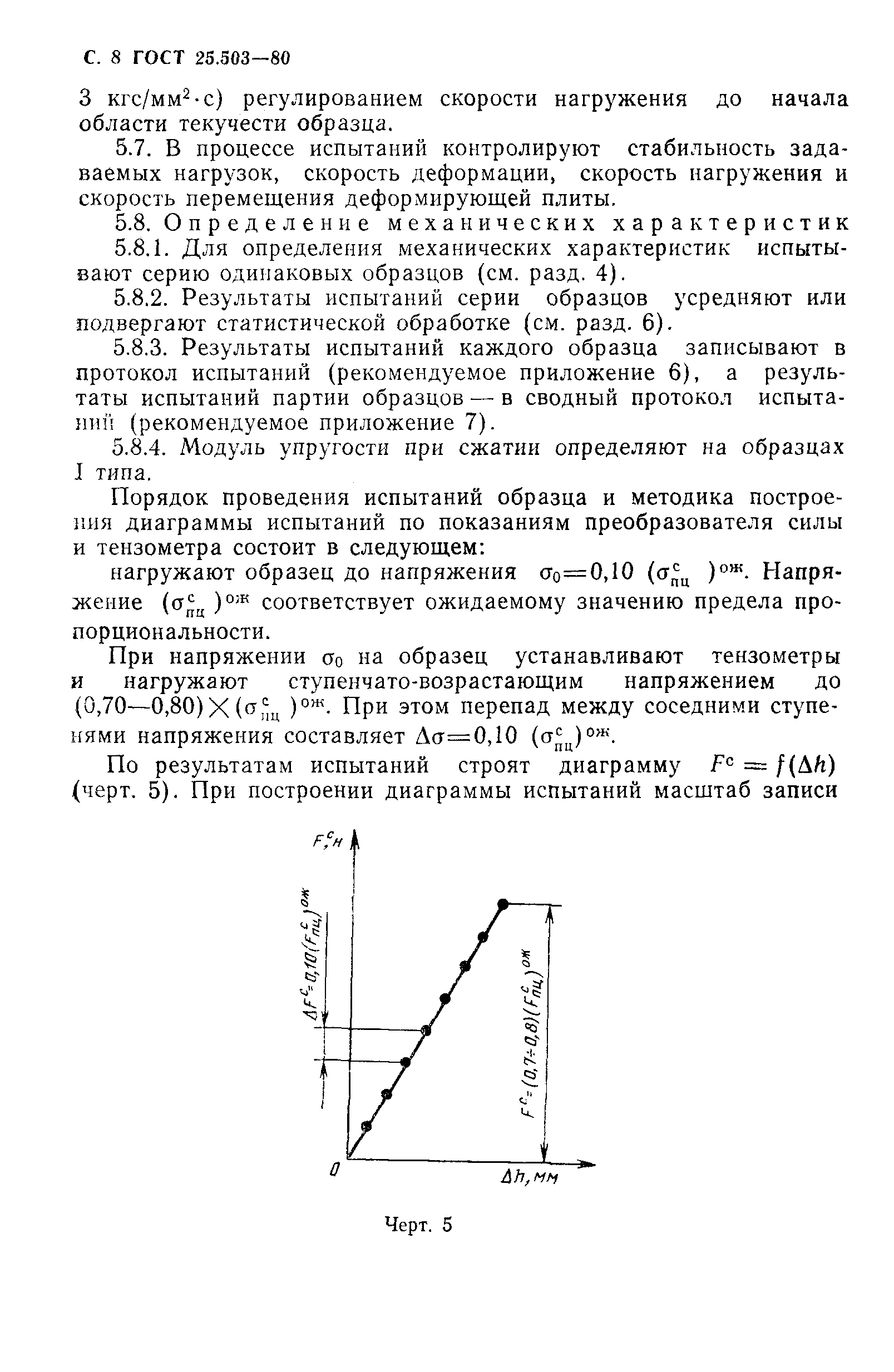 ГОСТ 25.503-80