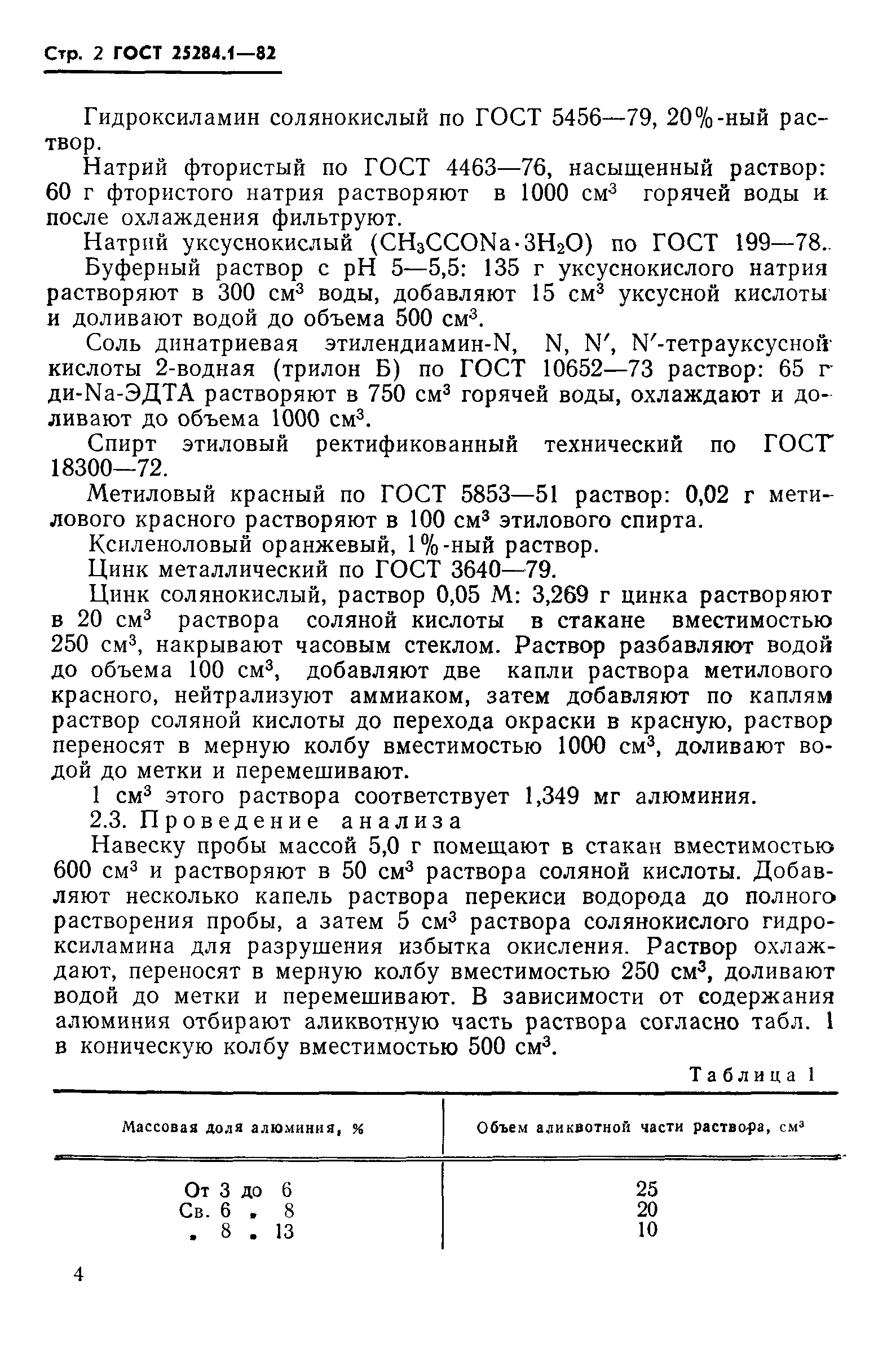 ГОСТ 25284.1-82