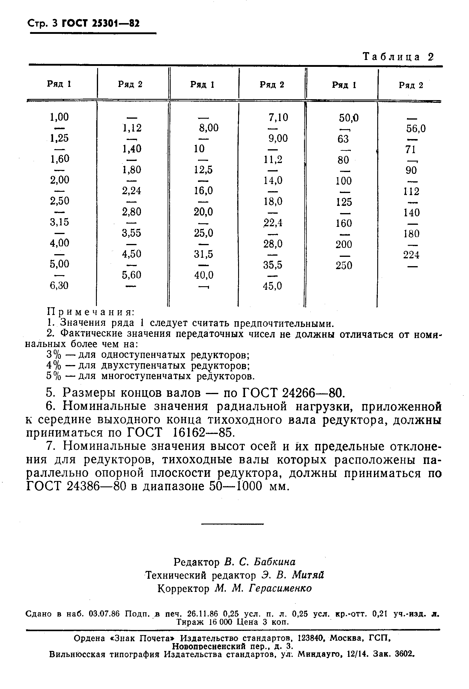 ГОСТ 25301-82