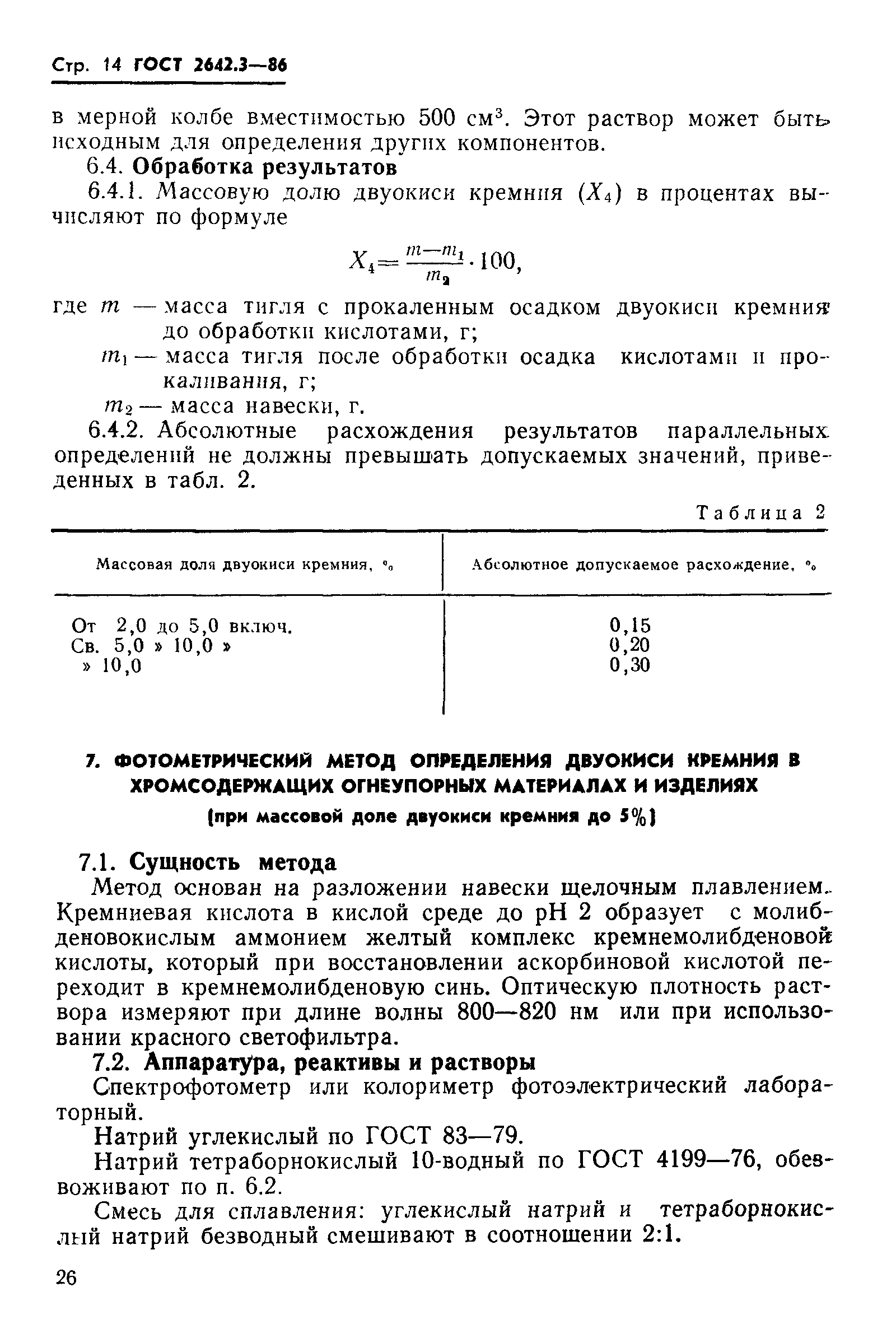 ГОСТ 2642.3-86