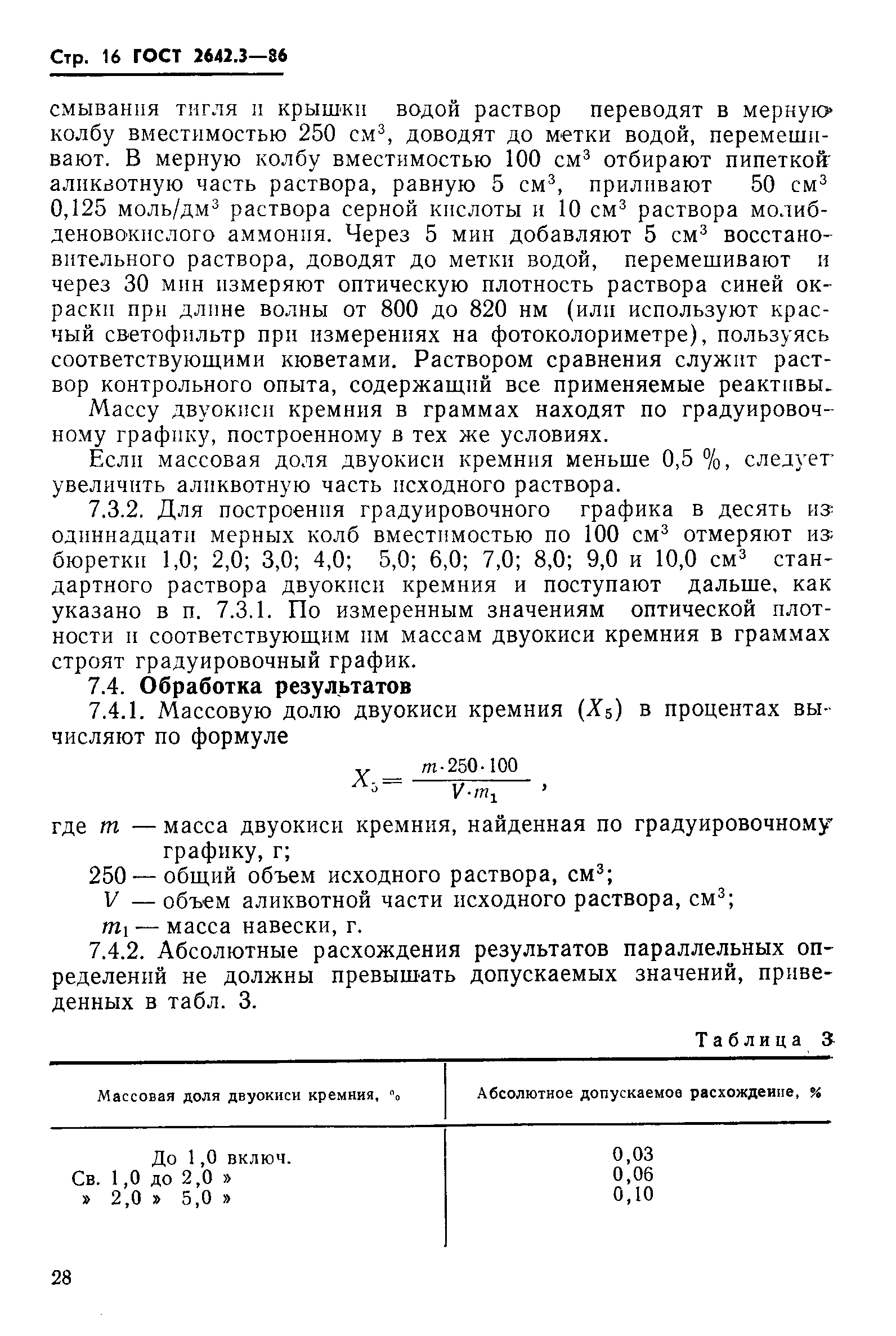 ГОСТ 2642.3-86