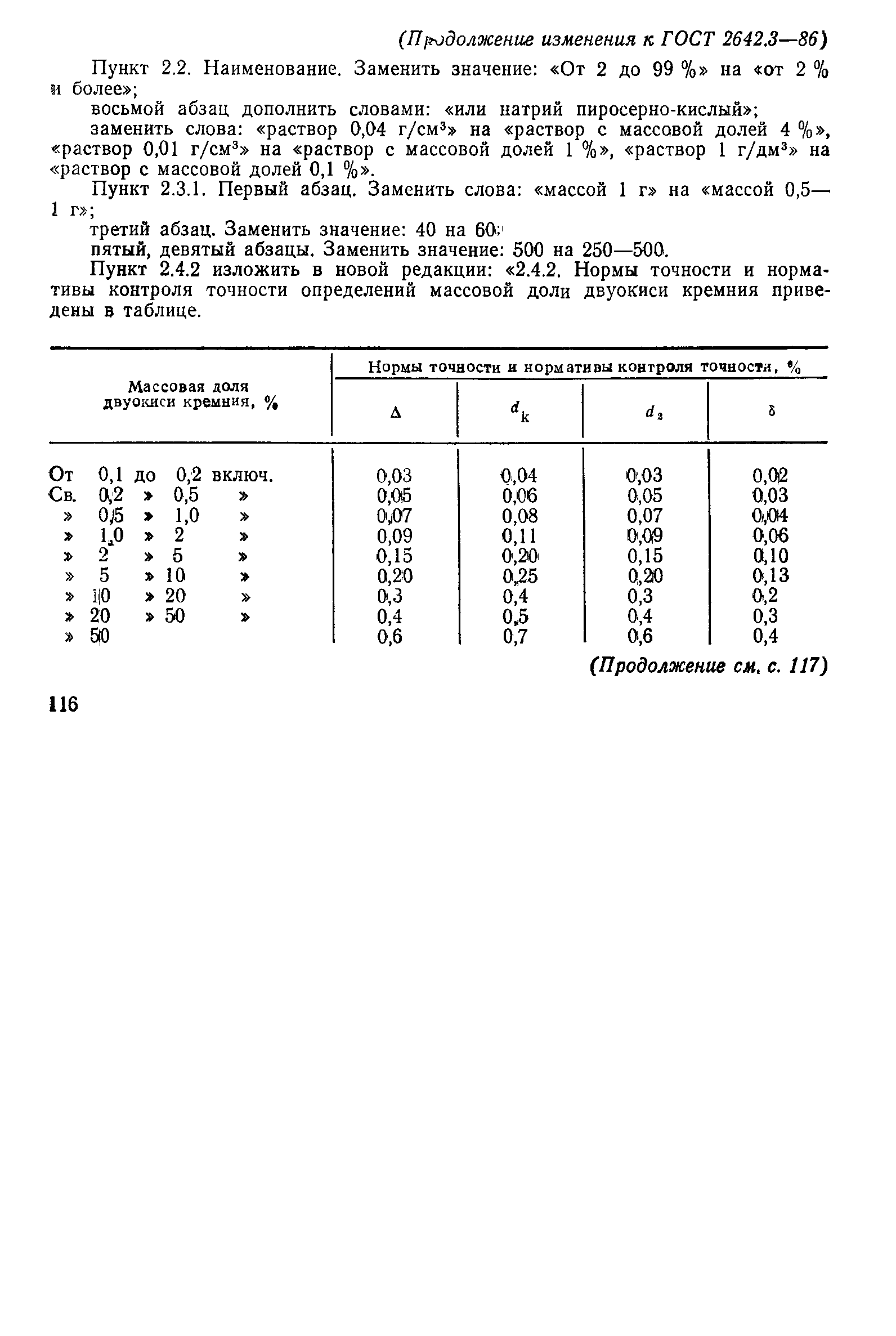 ГОСТ 2642.3-86