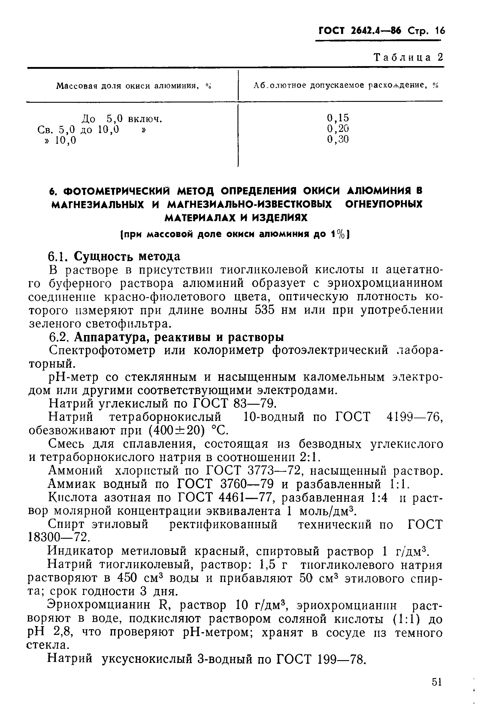 ГОСТ 2642.4-86