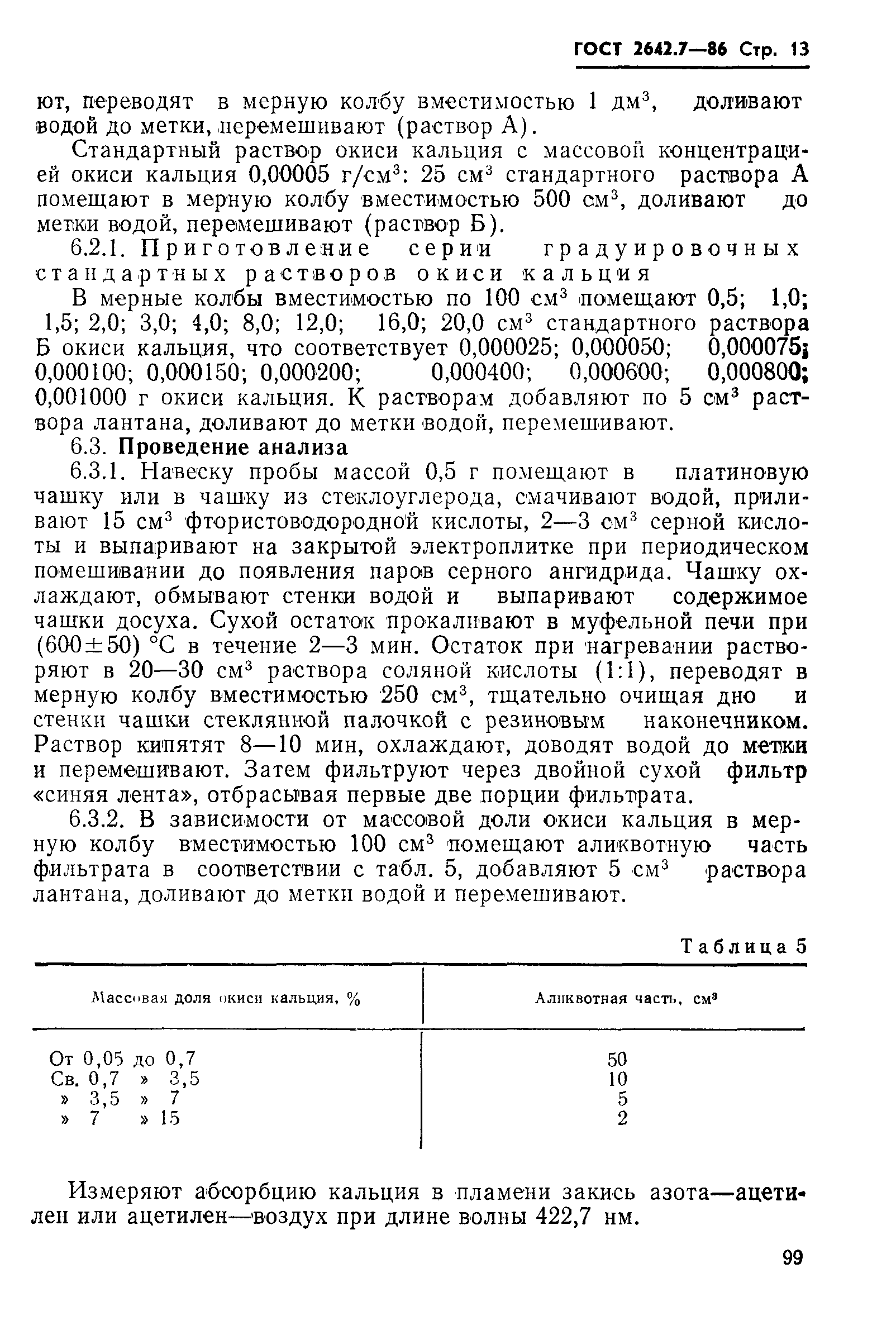 ГОСТ 2642.7-86