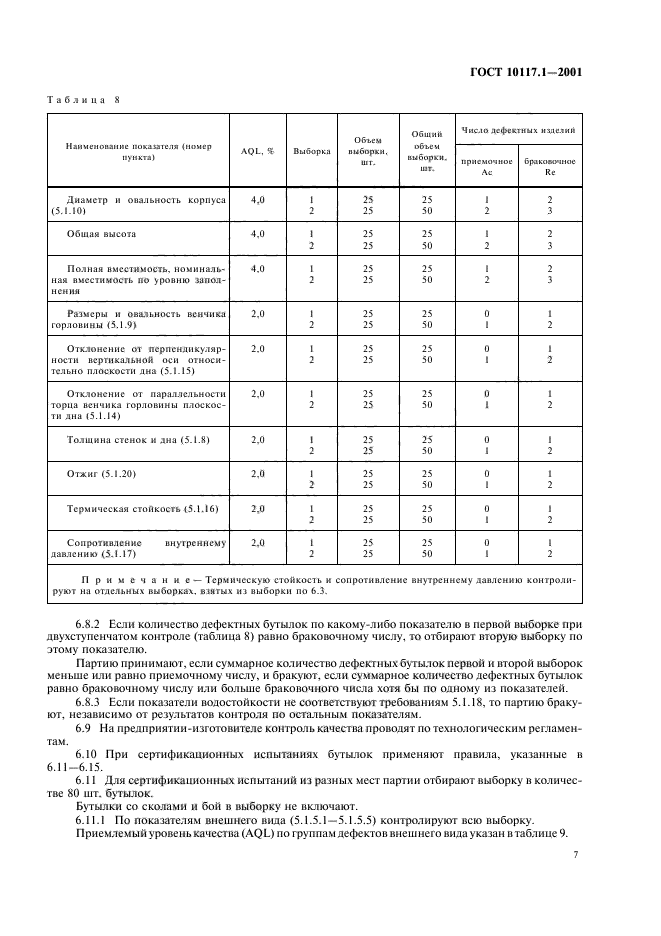 ГОСТ 10117.1-2001