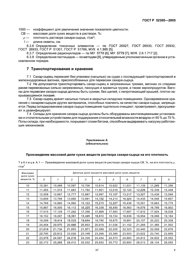 ГОСТ Р 52305-2005