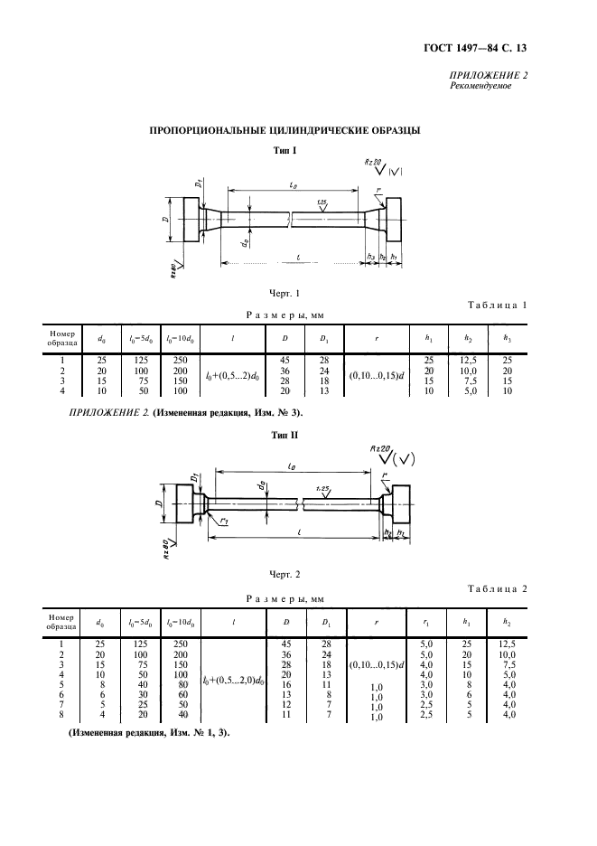 ГОСТ 1497-84