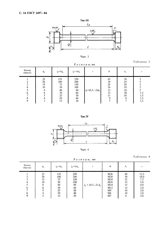 ГОСТ 1497-84