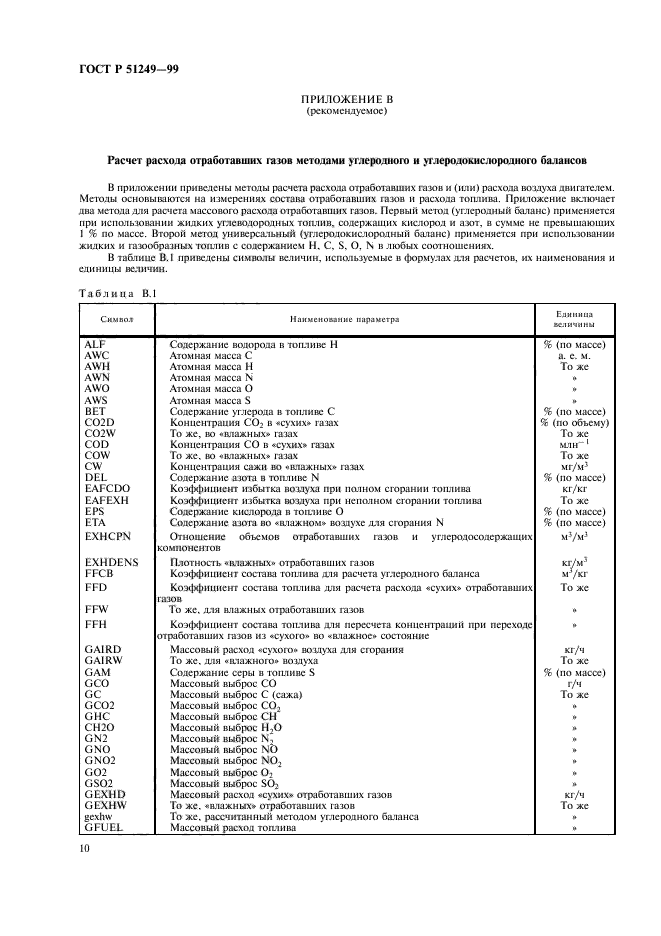 ГОСТ Р 51249-99