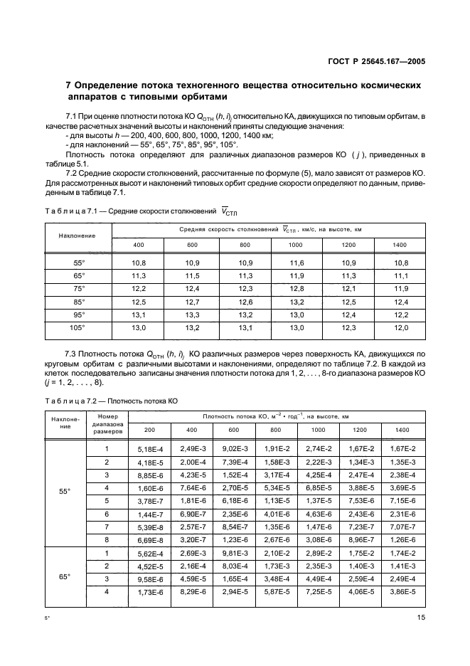 ГОСТ Р 25645.167-2005