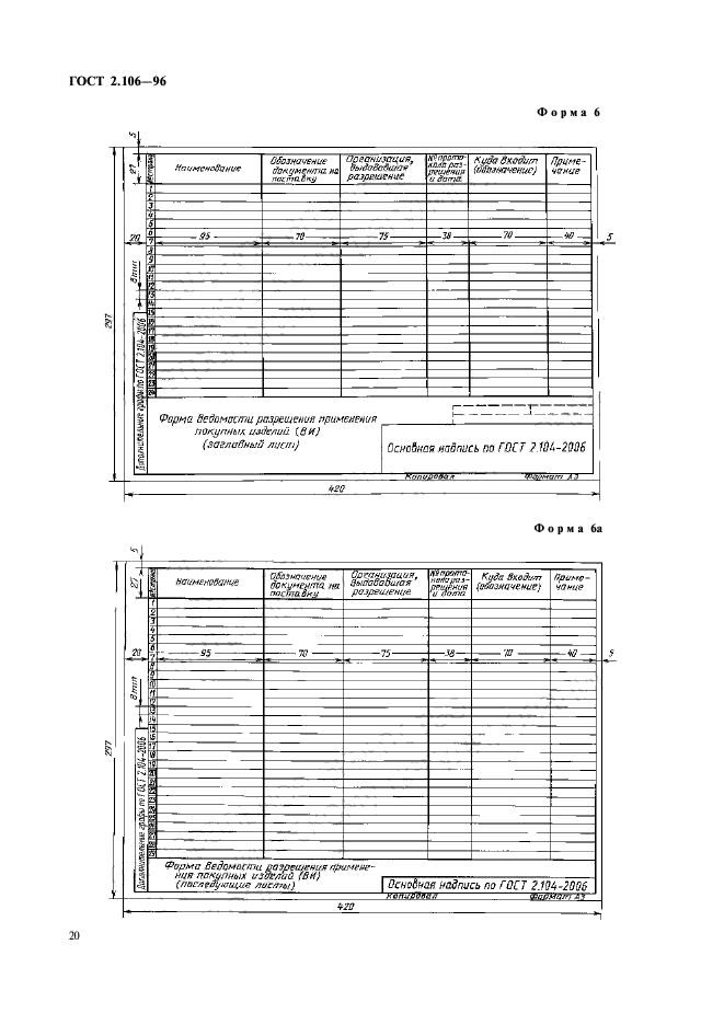 ГОСТ 2.106-96