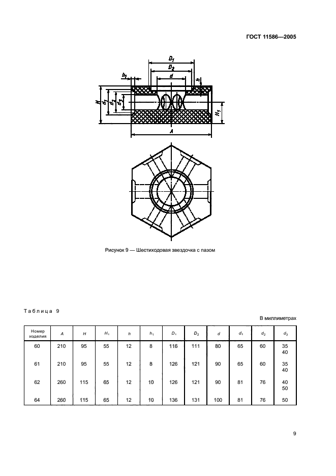 ГОСТ 11586-2005