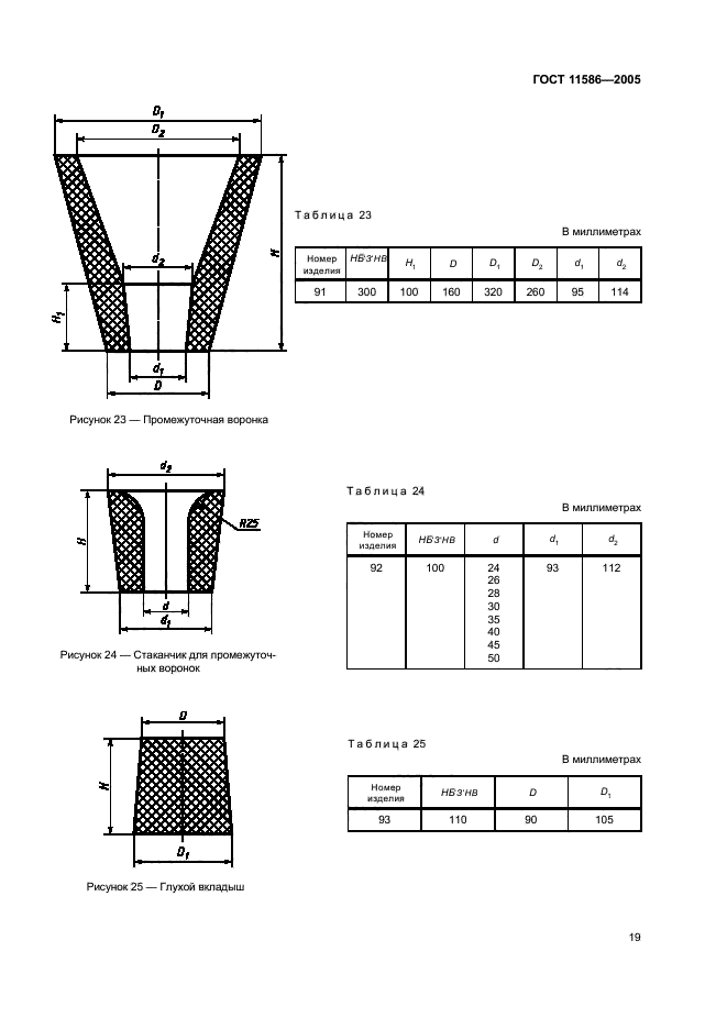 ГОСТ 11586-2005