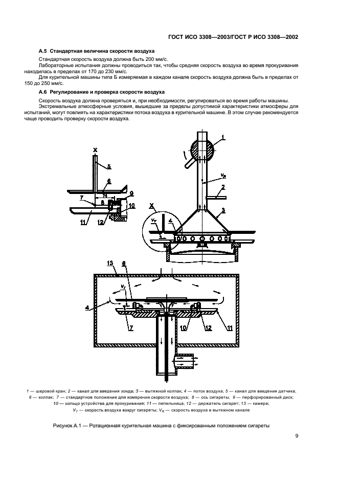 ГОСТ ИСО 3308-2003