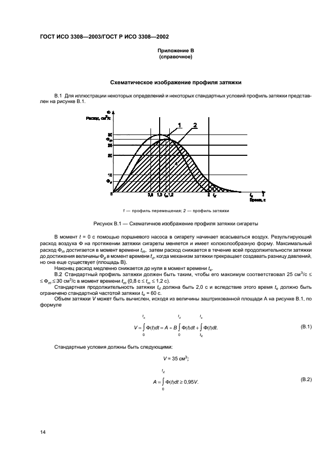 ГОСТ ИСО 3308-2003