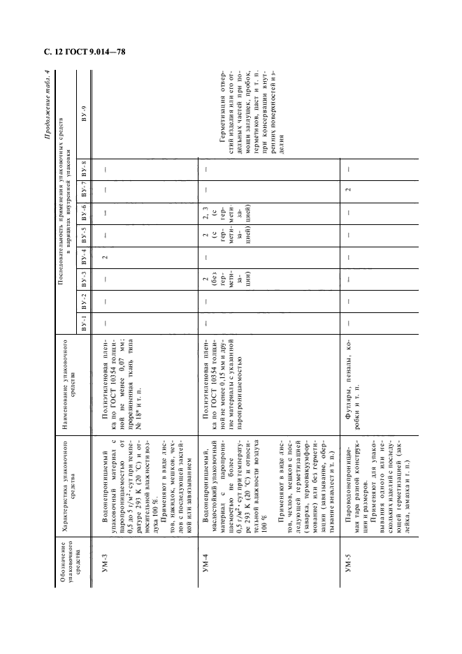 ГОСТ 9.014-78