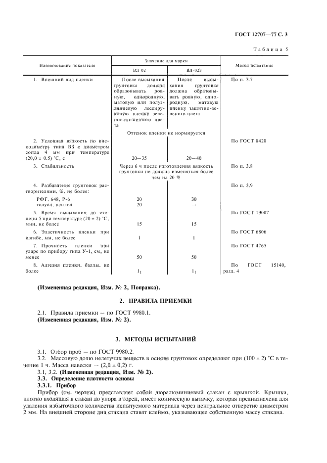 ГОСТ 12707-77