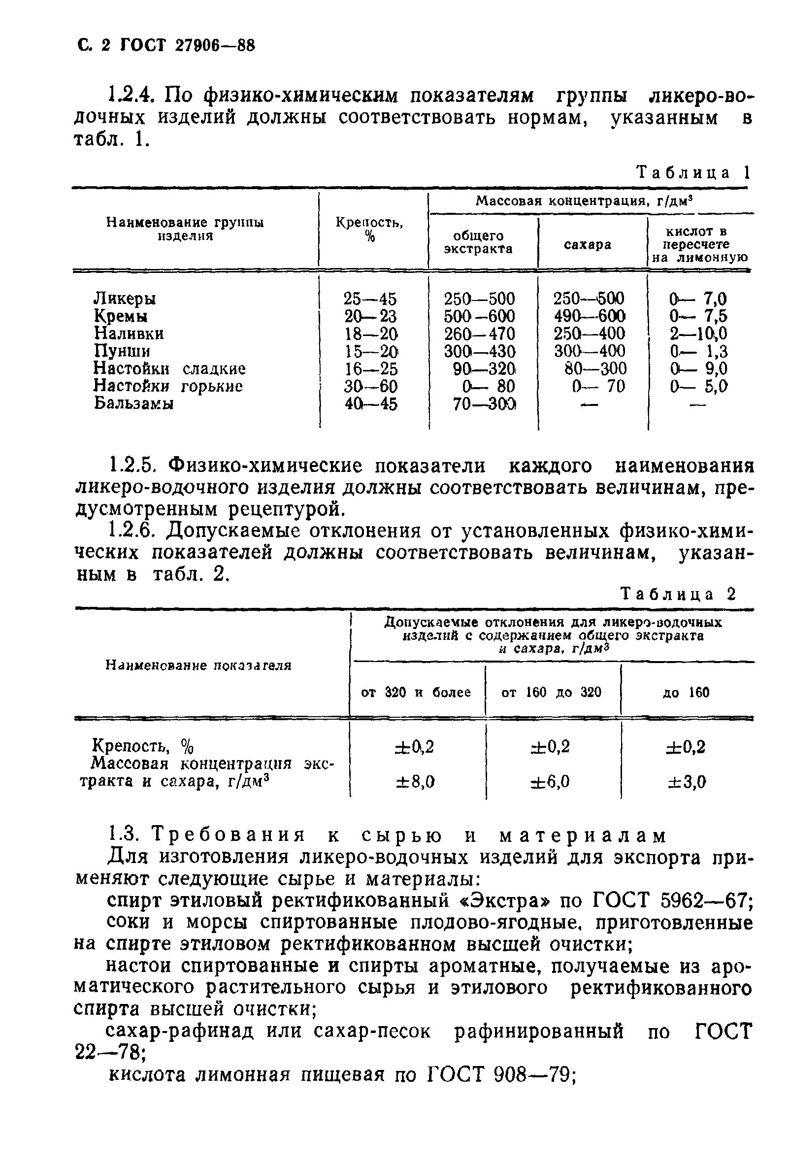 ГОСТ 27906-88