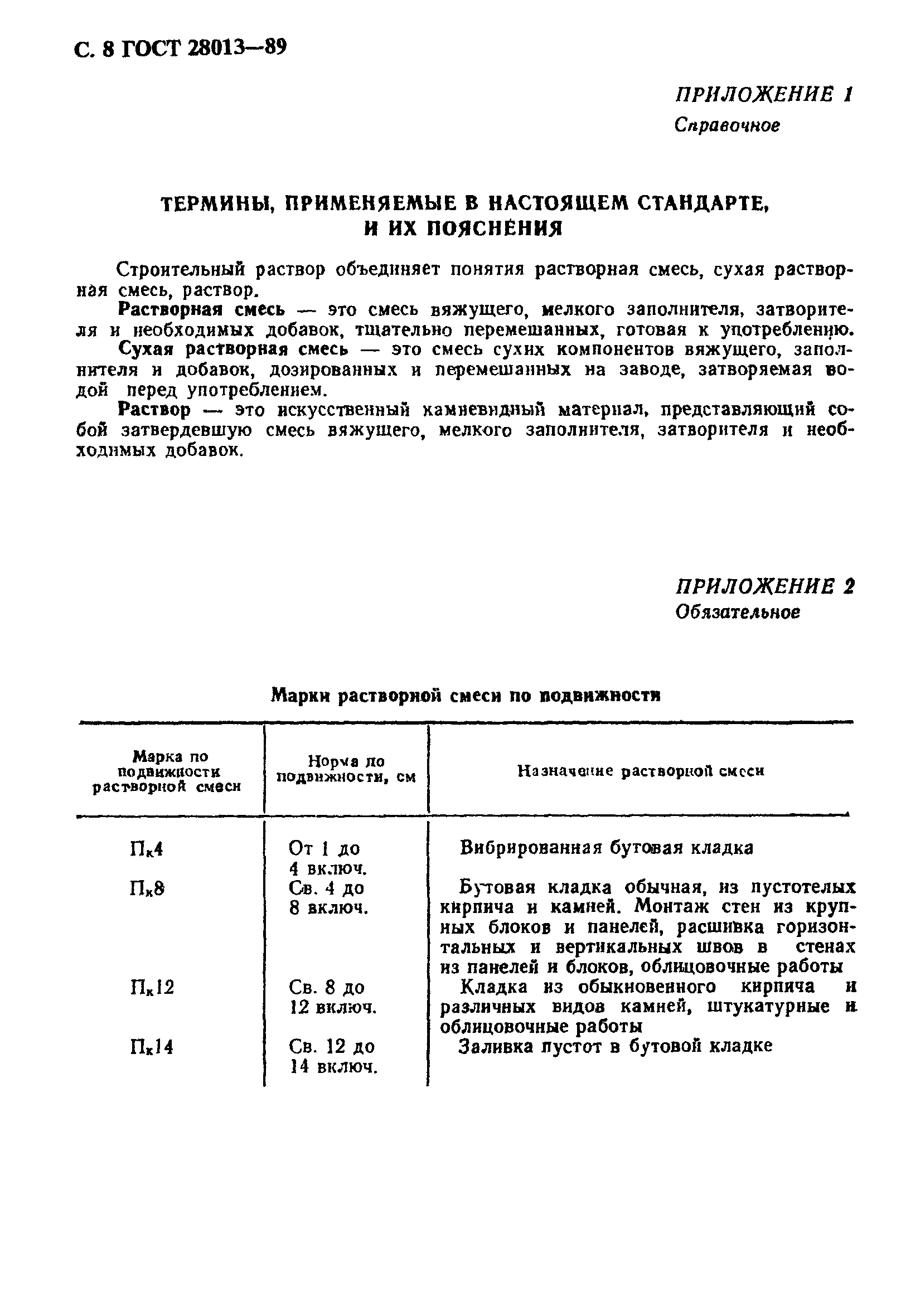 раствор асбоцементный гост