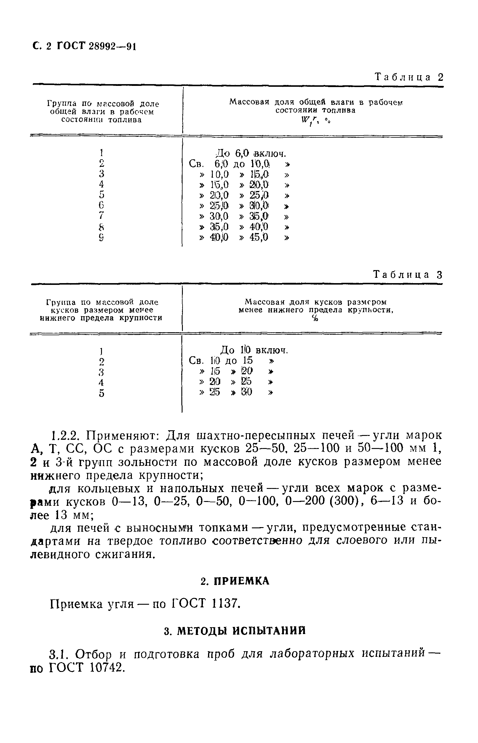 ГОСТ 28992-91