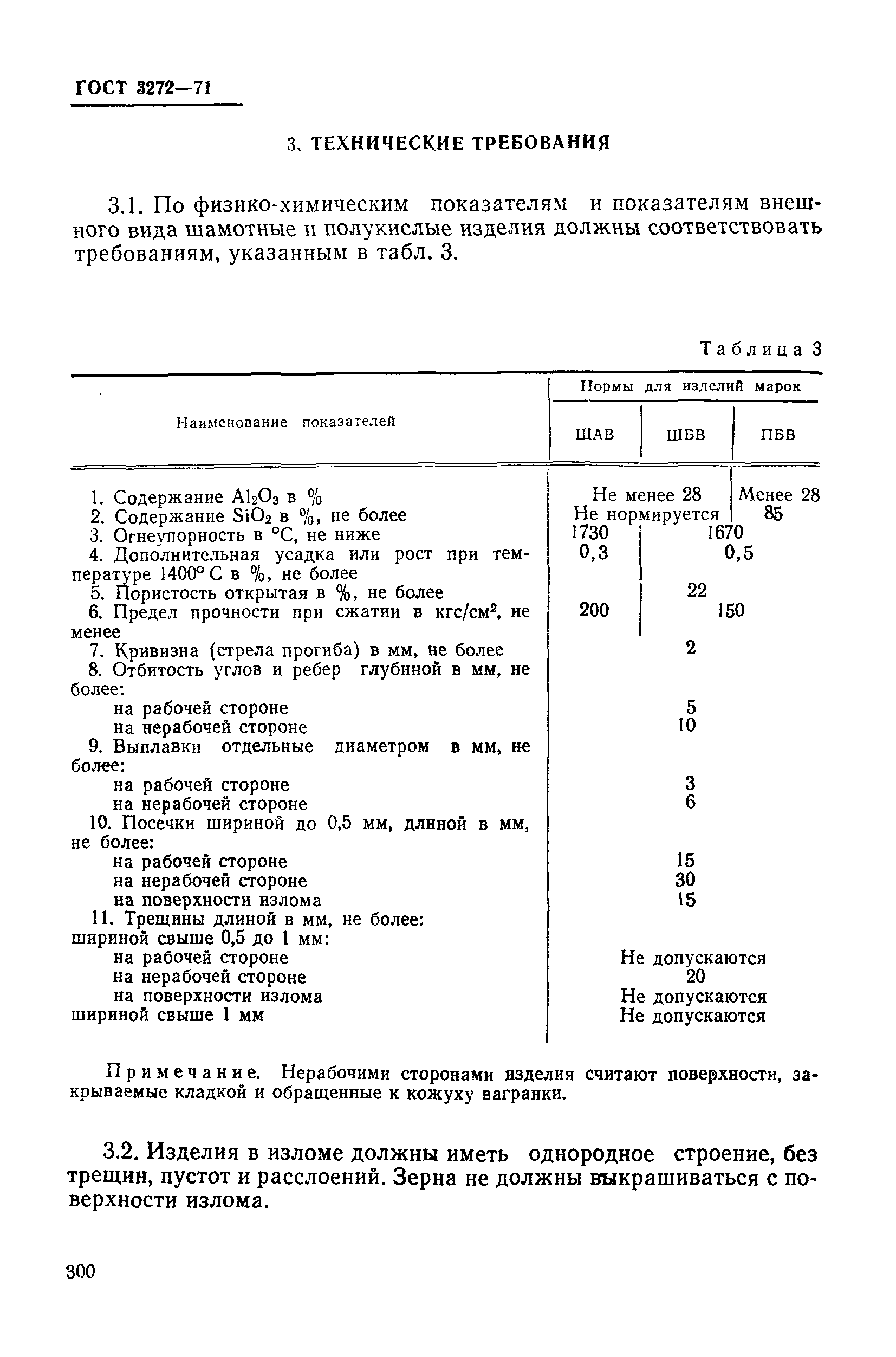 ГОСТ 3272-71