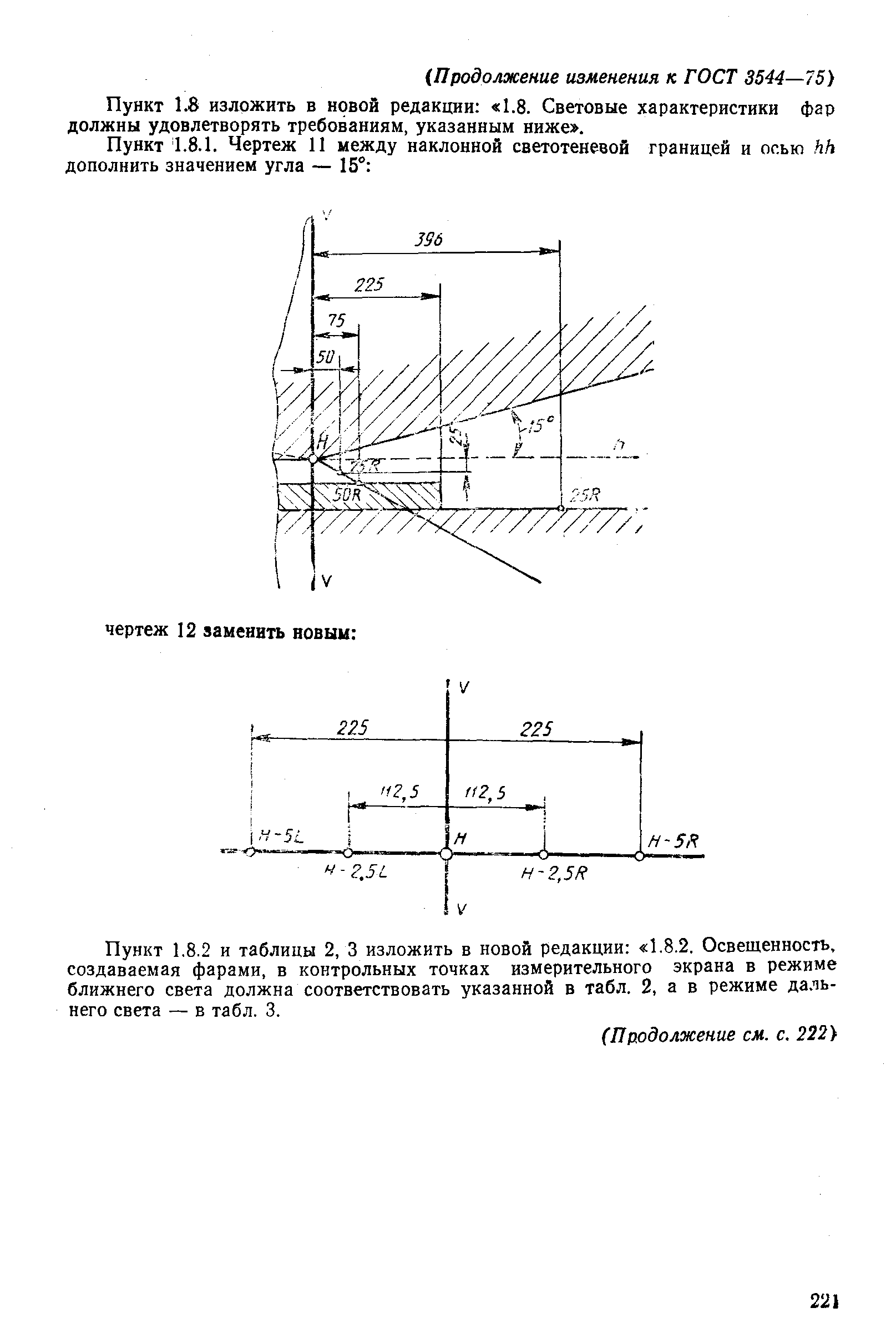 ГОСТ 3544-75