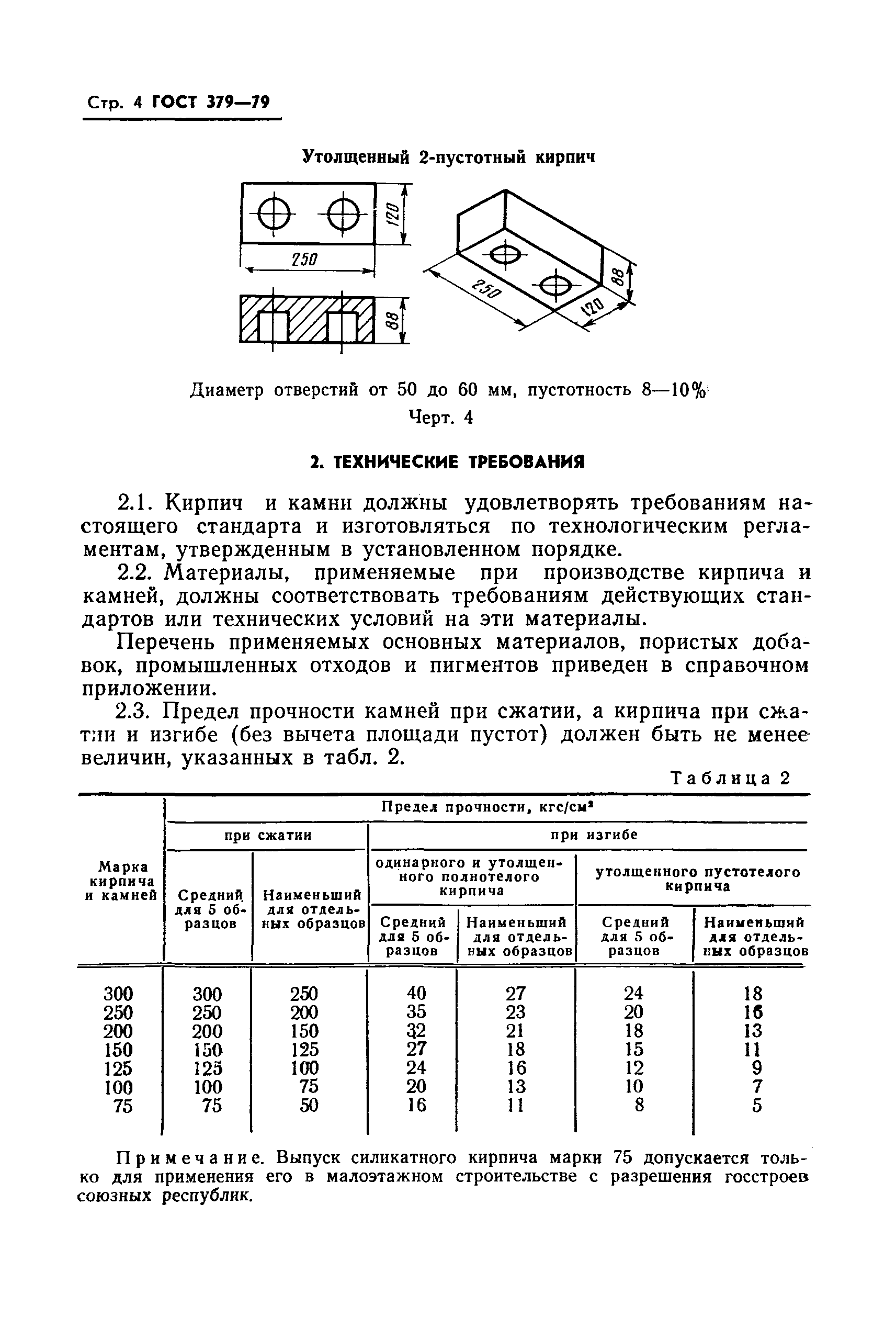 ГОСТ 379-79