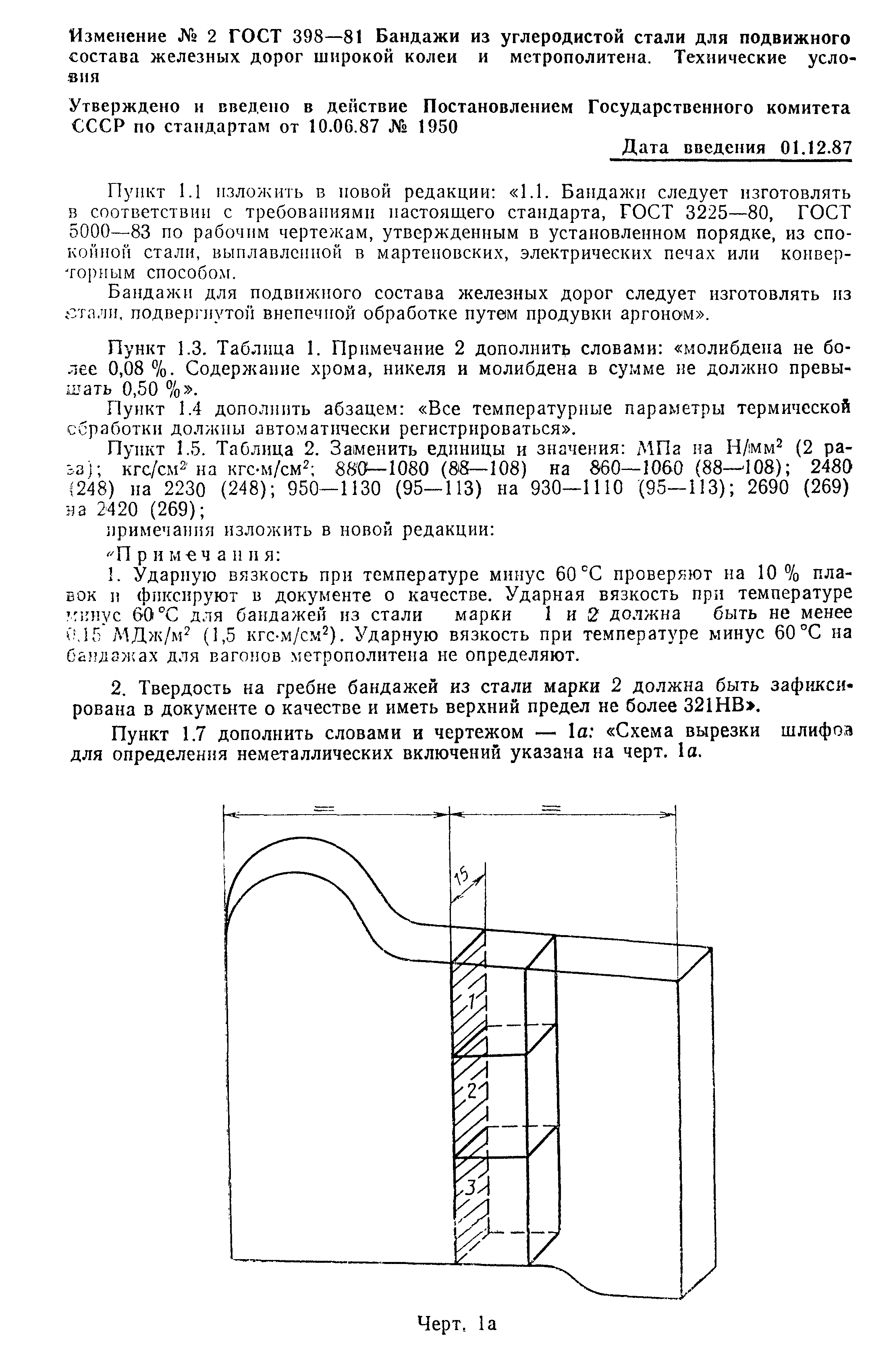 ГОСТ 398-81