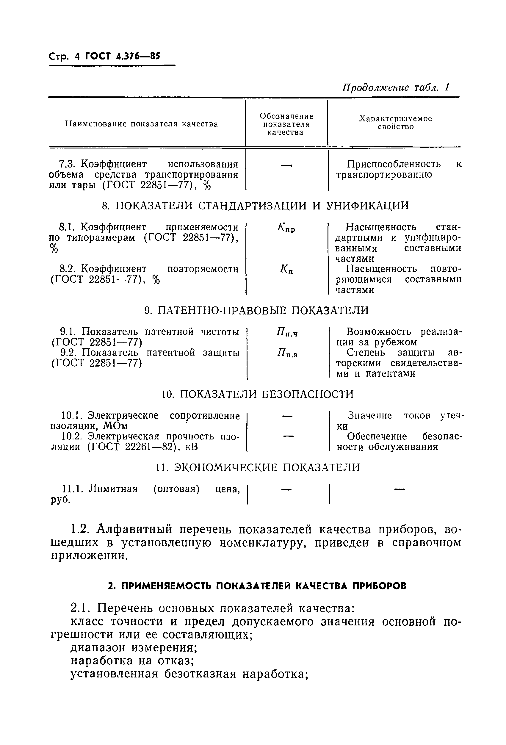 ГОСТ 4.376-85