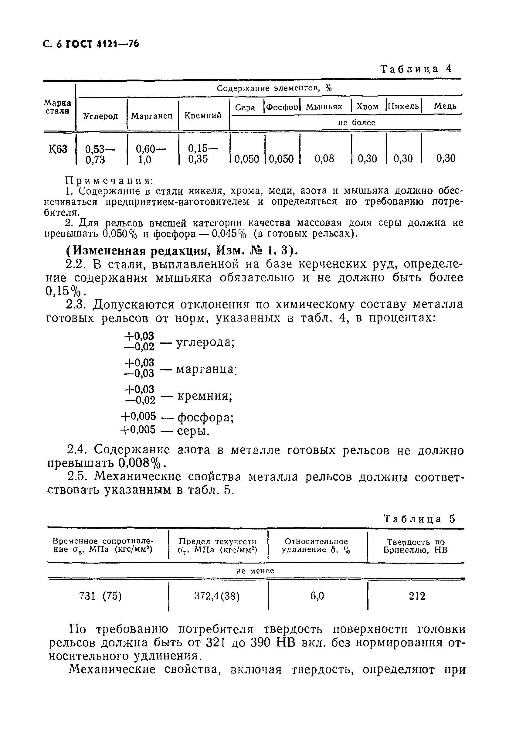 ГОСТ 4121-76