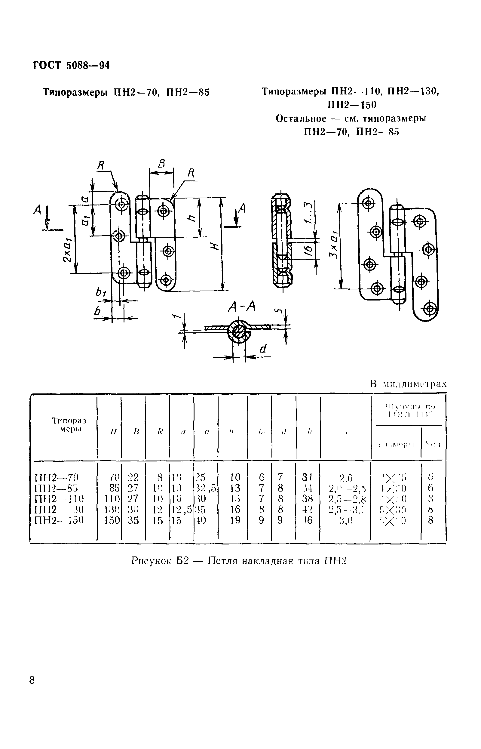 ГОСТ 5088-94