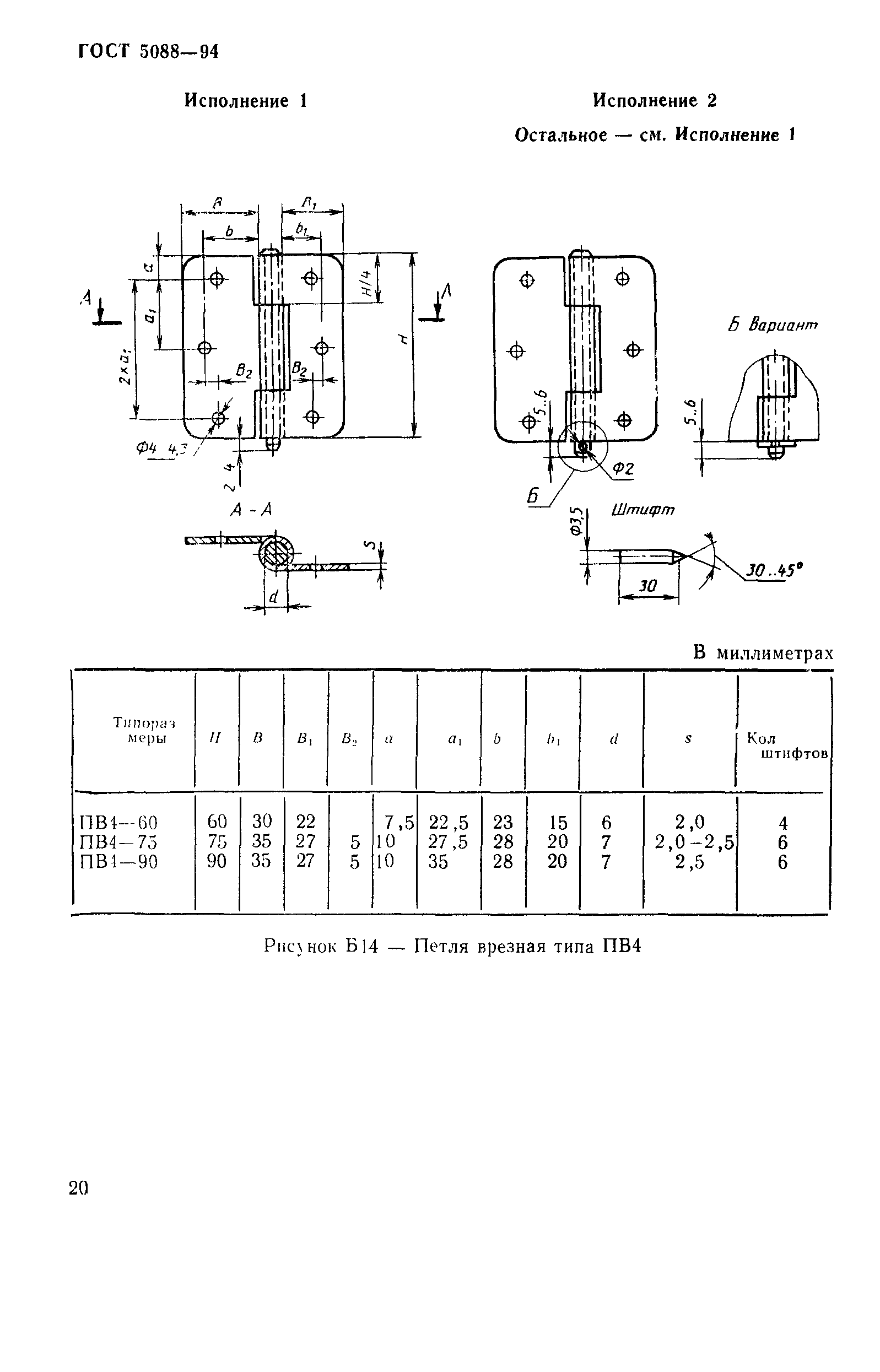 ГОСТ 5088-94