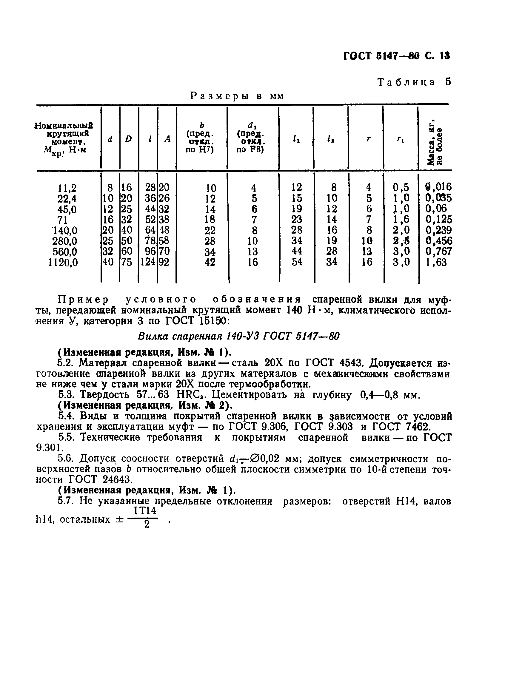 ГОСТ 5147-80