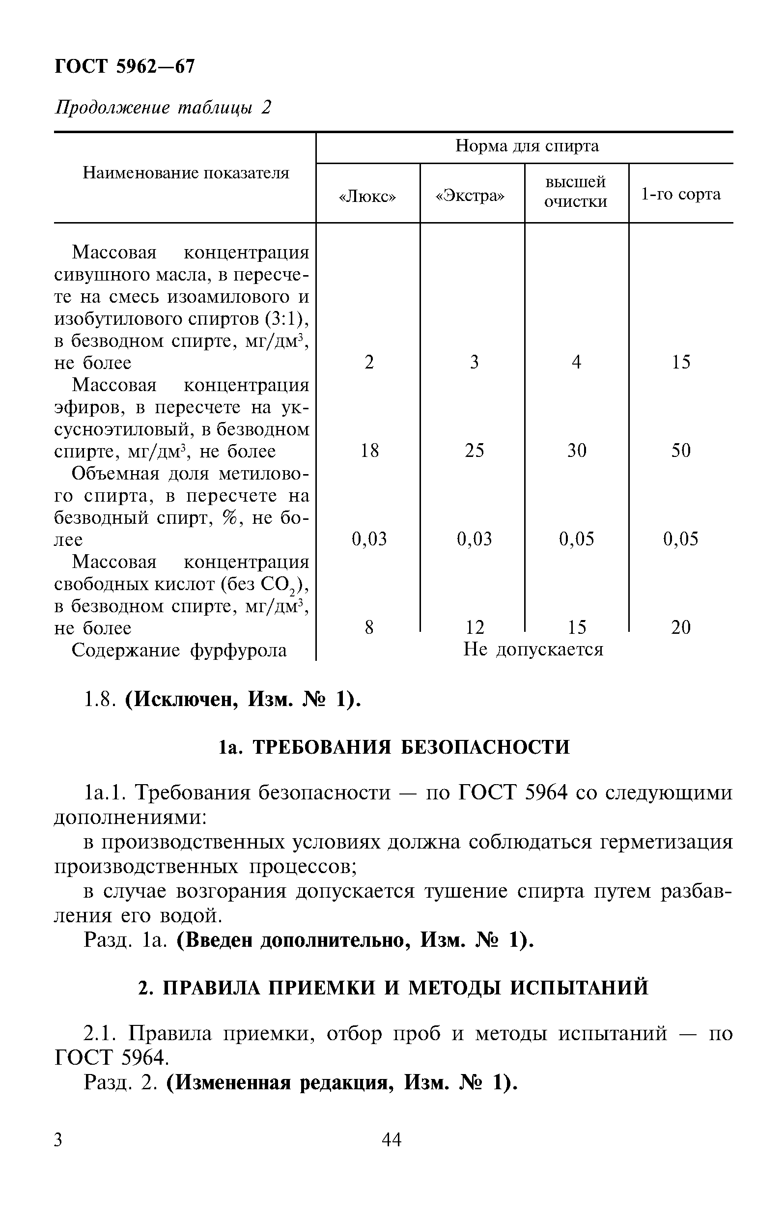 ГОСТ 5962-67